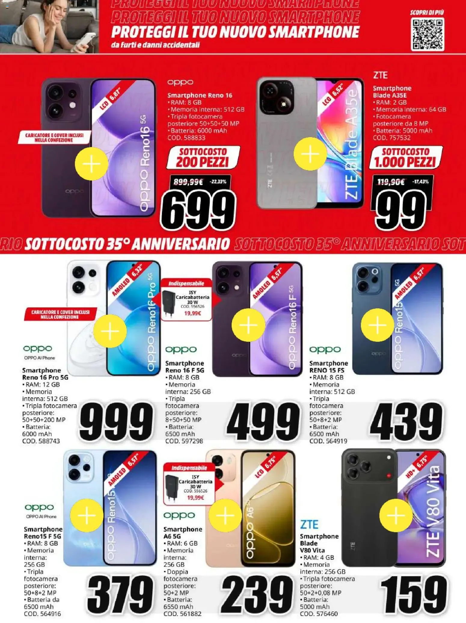 Media World: Sottocosto - 35° Anniversario da 6 ottobre a 18 ottobre di 2026 - Pagina del volantino 5