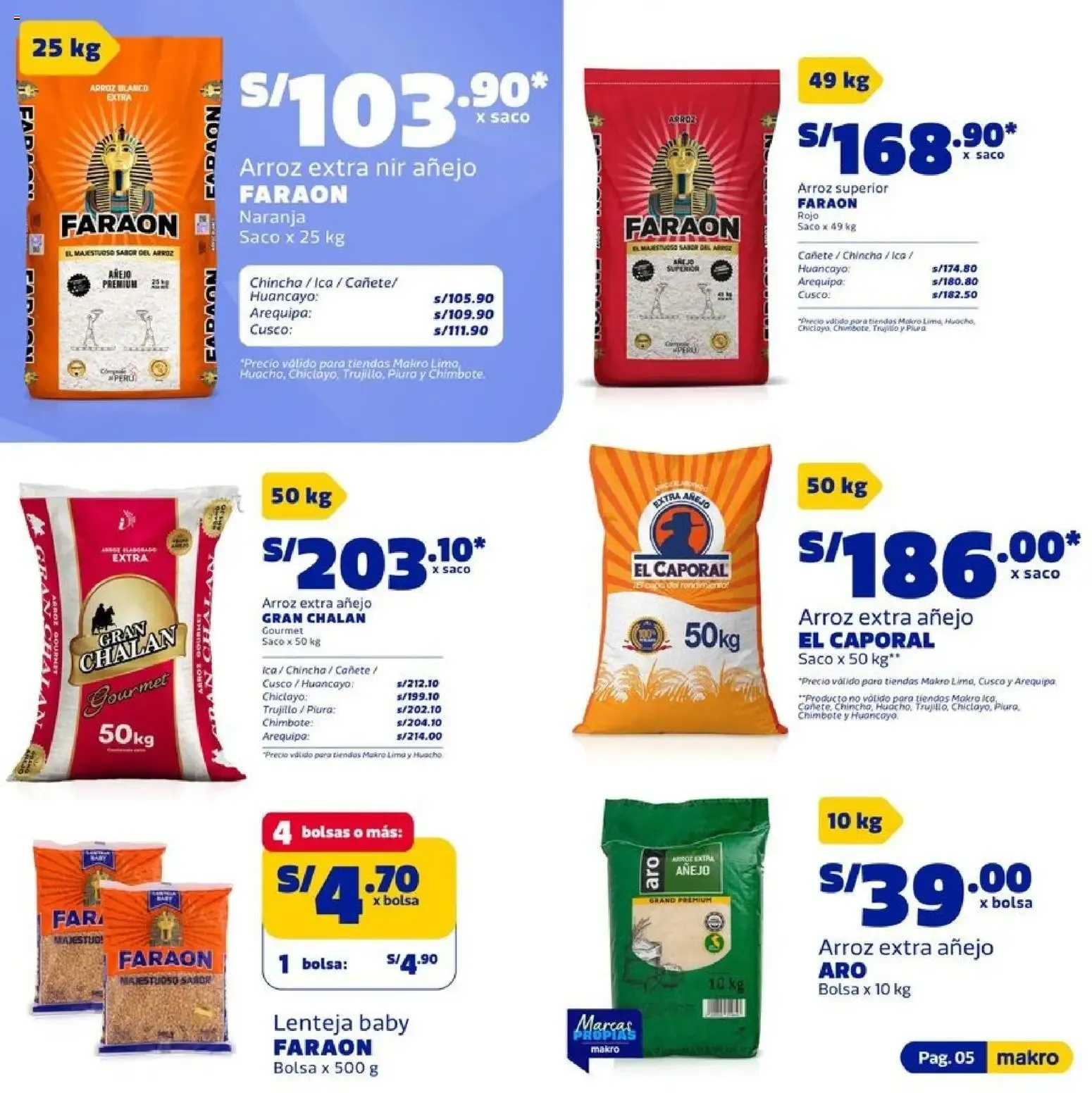 Catalogo de Makro catálogo online del 02/07/2026 2 de julio al 13 de julio 2026 - Pag 5