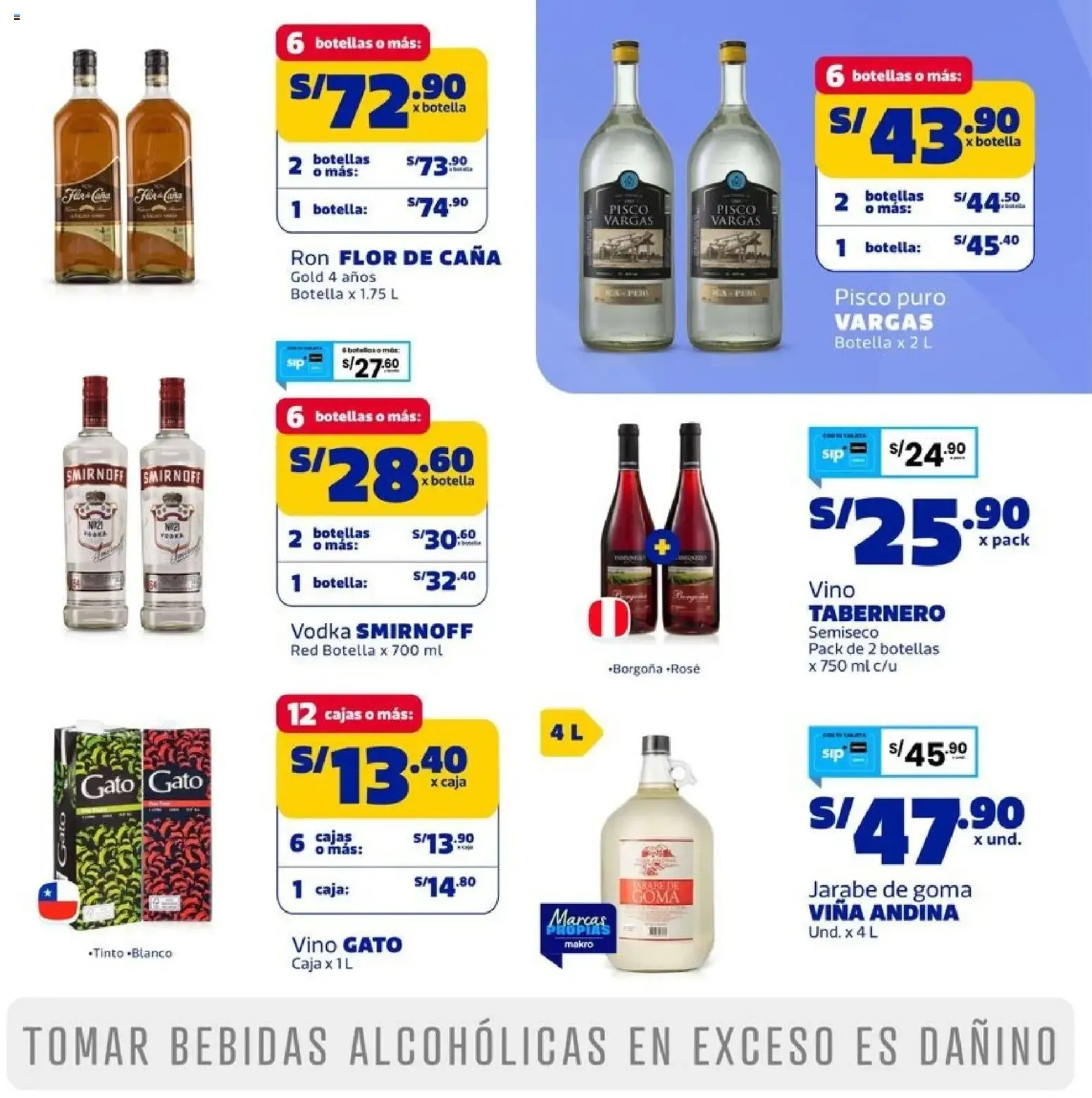 Catalogo de Makro AHORRO El aliado para tu negocio 24 de setiembre al 7 de octubre 2026 - Pag 20