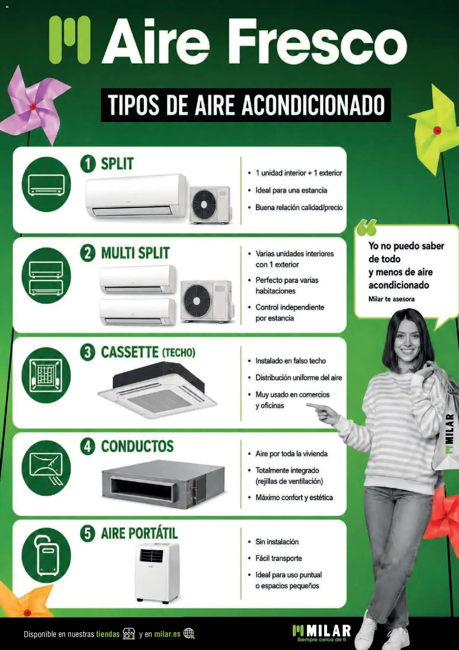 Catálogo de Milar Aire Fresco Especial aire acondicionado 13 de abril al 31 de julio 2026 - Página 9