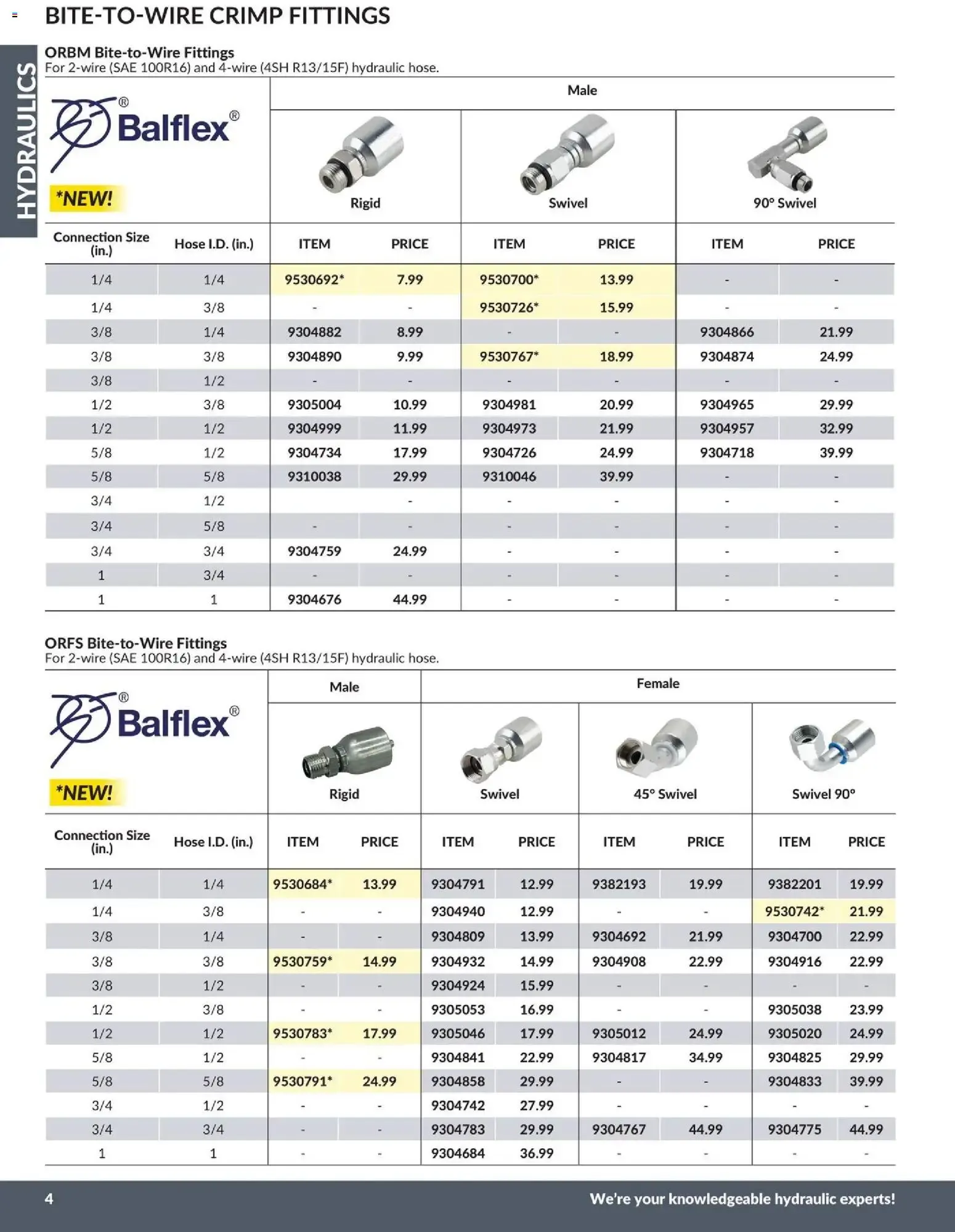 Princess Auto 2026 Catalogue - Hydraulics from April 21 to April 21 2027 - flyer page 5