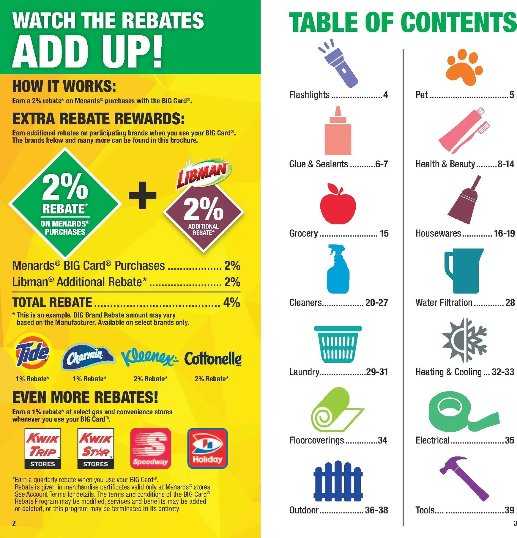 Weekly ad Current Menards - Big Card leaflet valid from Thursday 01/01/2026 to Thursday 12/31/2026 from January 1 to December 31 2026 - Page 2