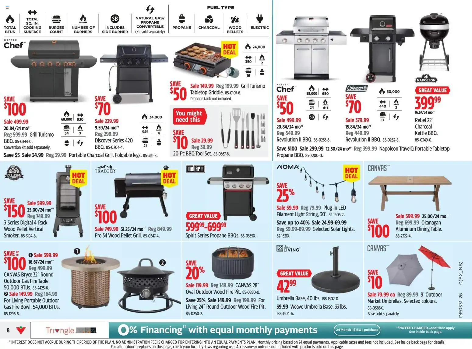 Canadian Tire weekly flyer from Jul 30, 2026 > weekly specials & deals from July 30 to August 5 2026 - flyer page 8