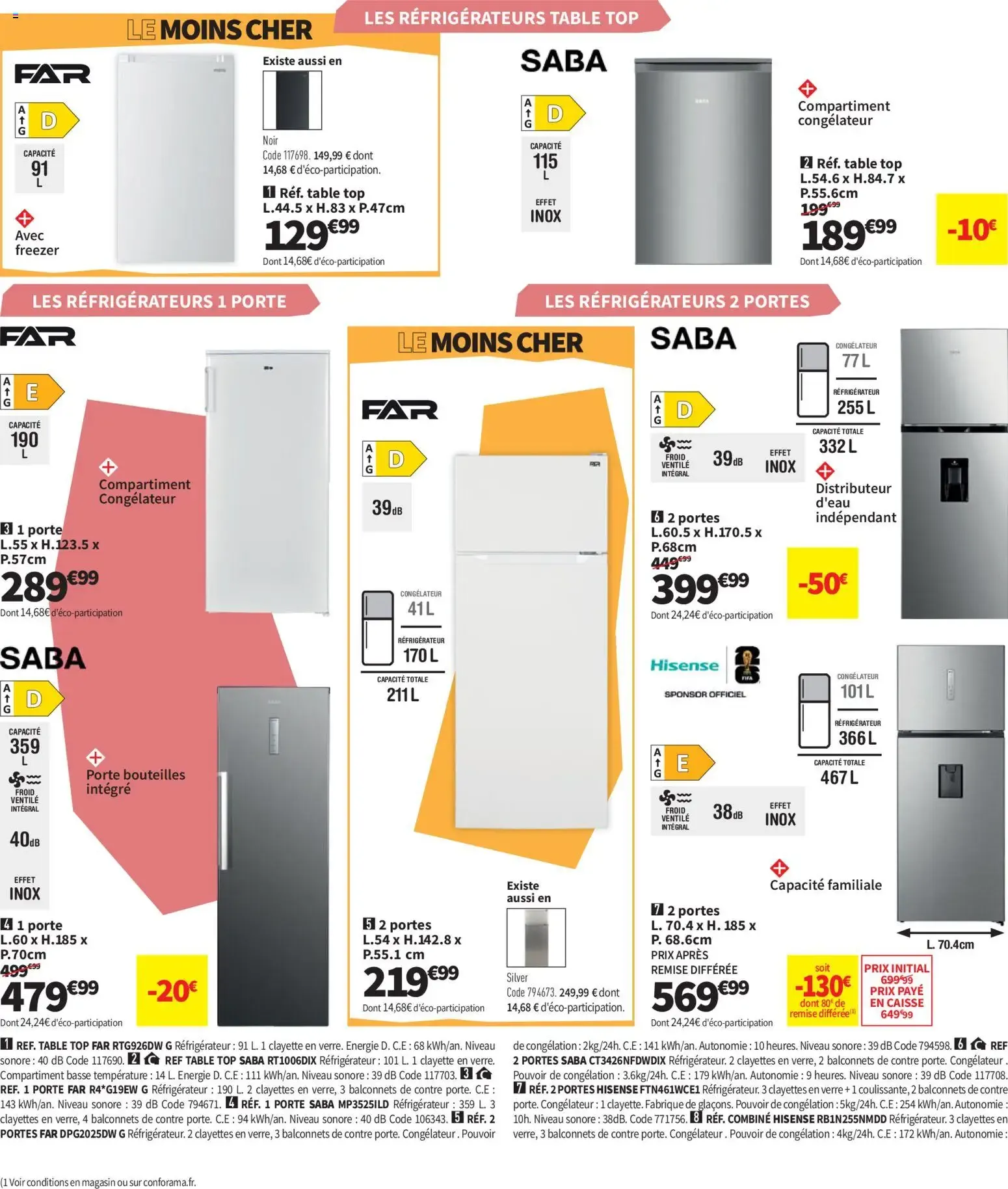 Conforama catalogue à partir du 09/06/2026 - promo en ligne du 9 juin au 6 juillet 2026 - Catalogue page 40