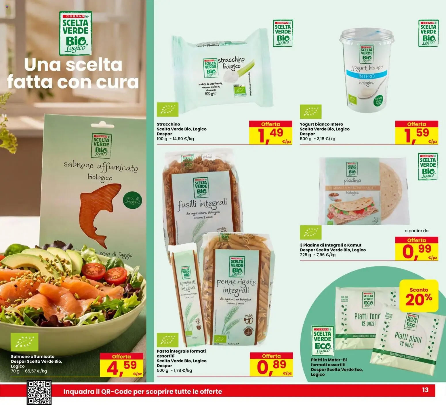 Cocktail di Offerte da 9 luglio a 22 luglio di 2026 - Pagina del volantino 13