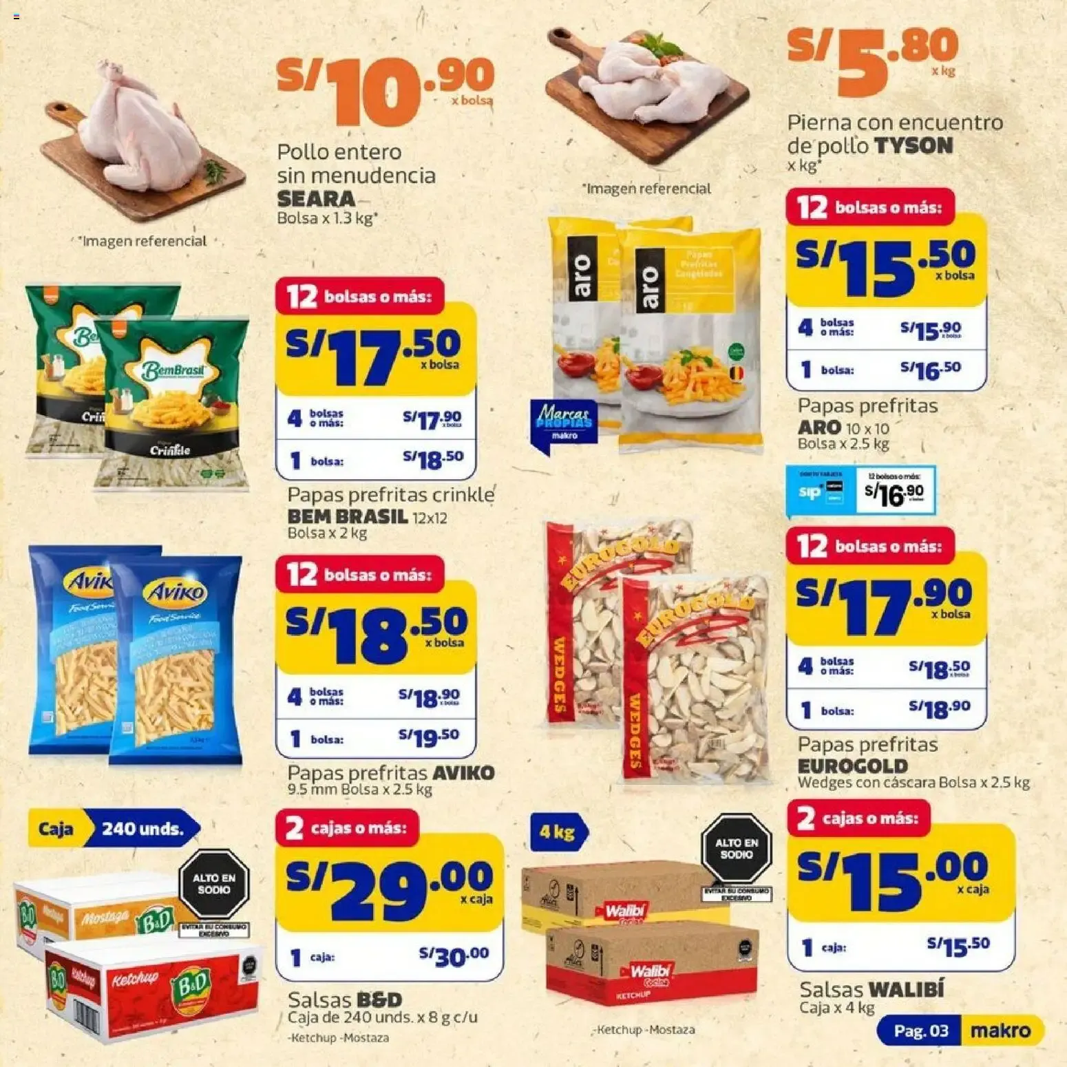 Catalogo de Makro catálogo online del 02/07/2026 2 de julio al 13 de julio 2026 - Pag 3