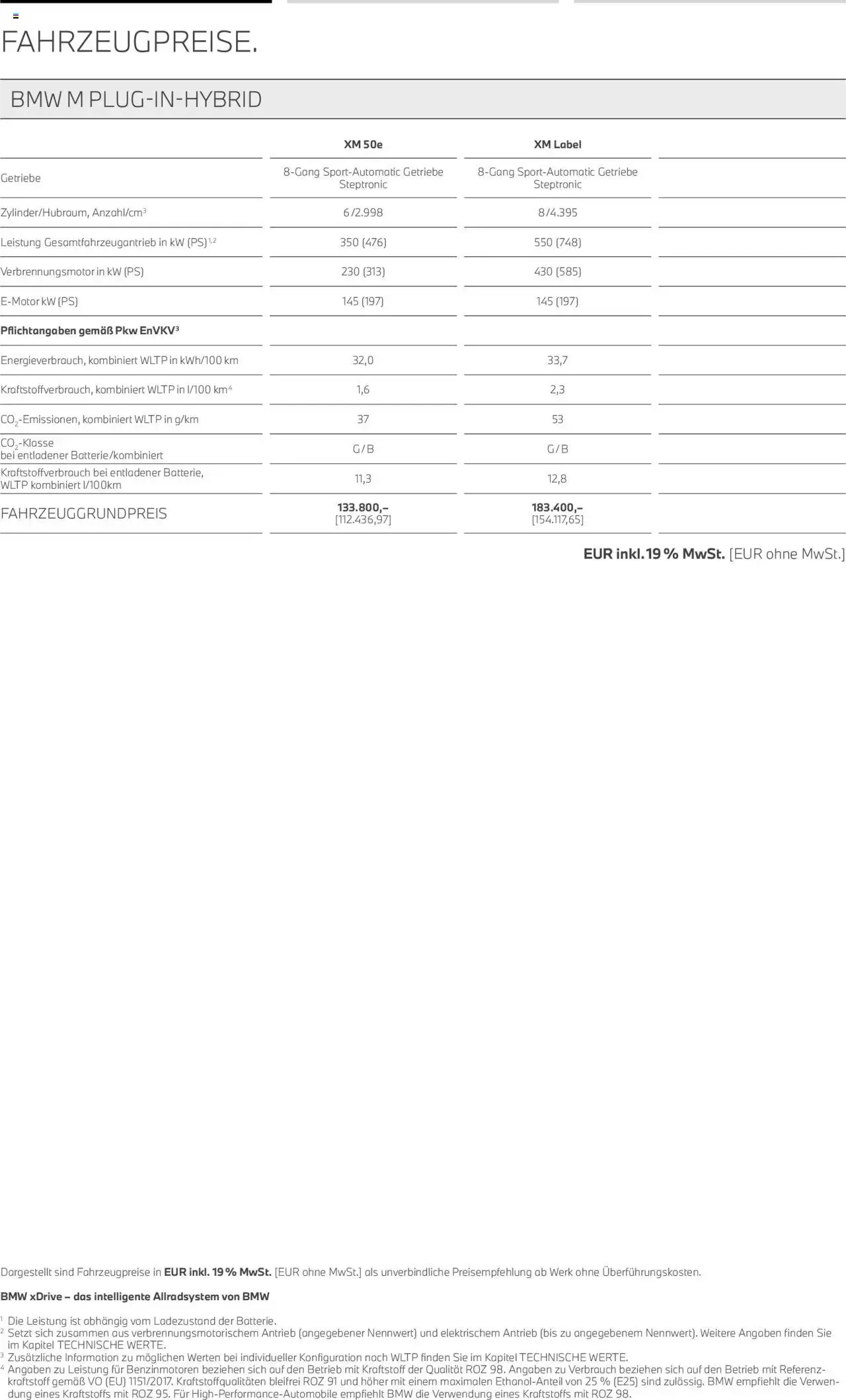 BMW XM von 1. August bis 31. Dezember 2026 - Prospekt seite 4