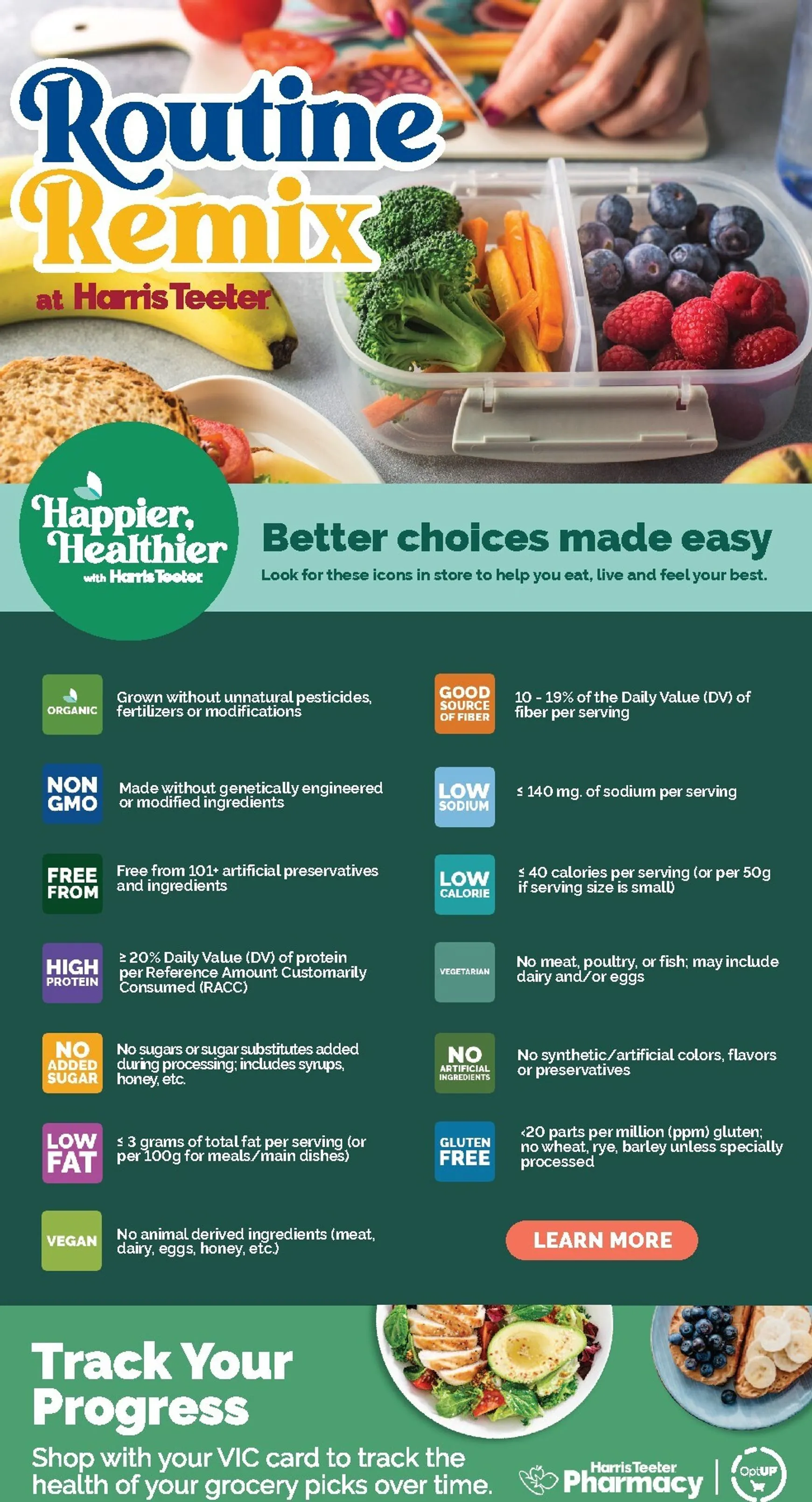 Weekly ad Current Harris Teeter leaflet valid from Wednesday 07/29/2026 to Tuesday 08/04/2026 from July 29 to August 4 2026 - Page 4