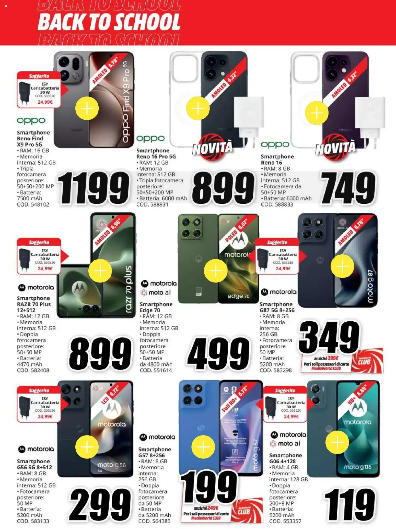 MediaWorld - Back to School da 20 agosto a 31 agosto di 2026 - Pagina del volantino 19