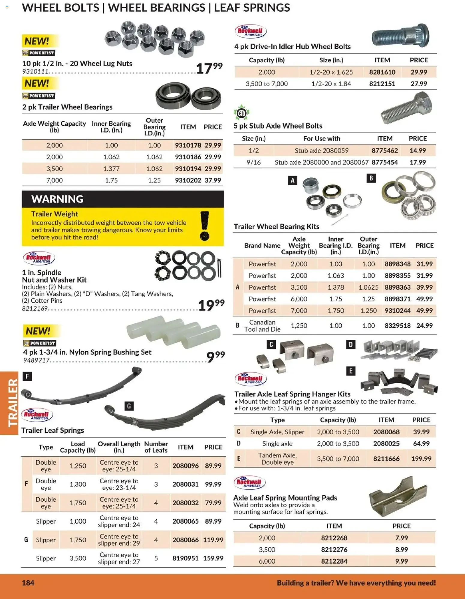 Princess Auto Catalogue 2026 - Turn Inspiration into Invention - Trailer from January 1 to December 31 2026 - flyer page 5