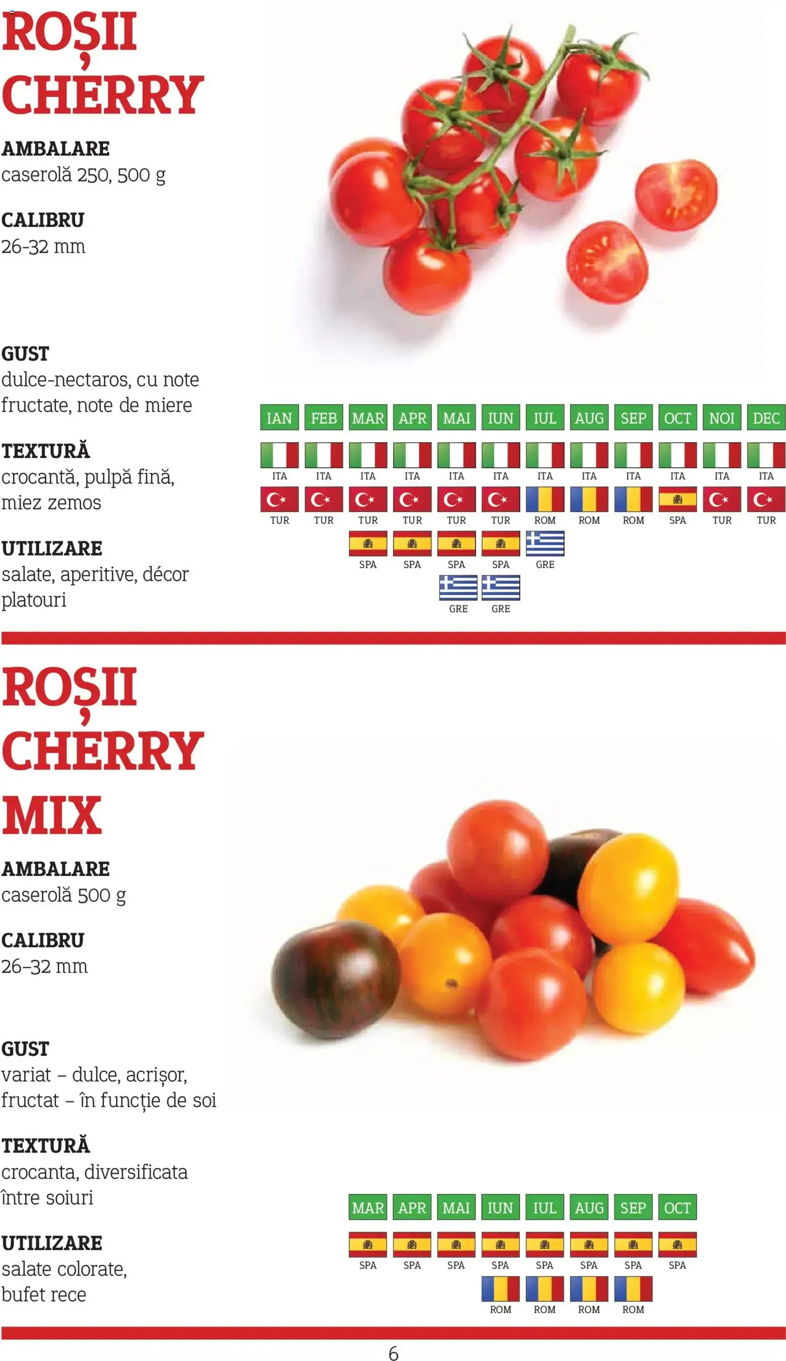 Catalog Varietăți de Roșii - Sortimentul complet pentru bucătăriile profesionale de la 10 noiembrie până la 31 decembrie 2026 - Revista Pagina 6