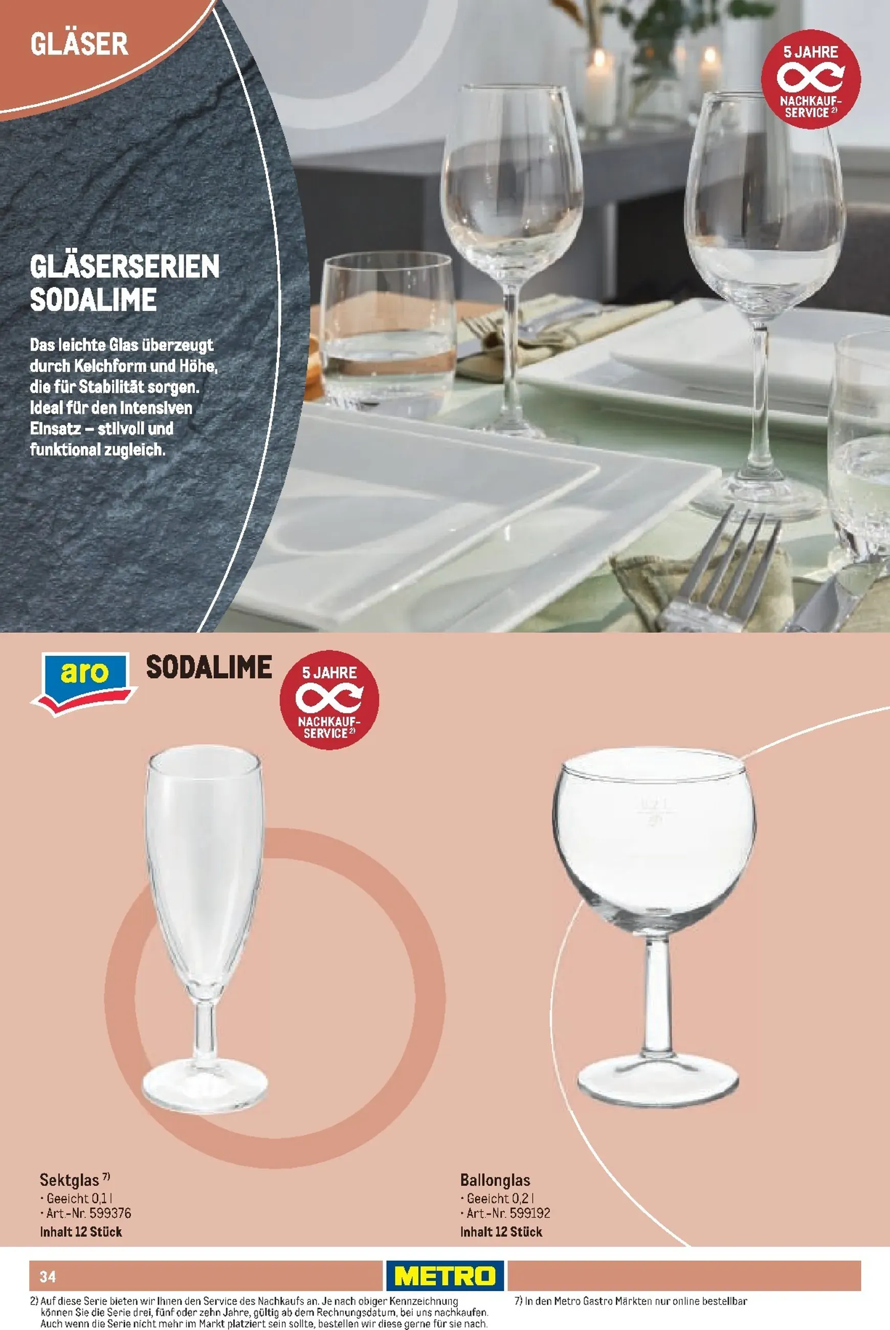 Metro - Non Food Sortiment von 1. Juni bis 31. Dezember 2026 - Prospekt seite 35