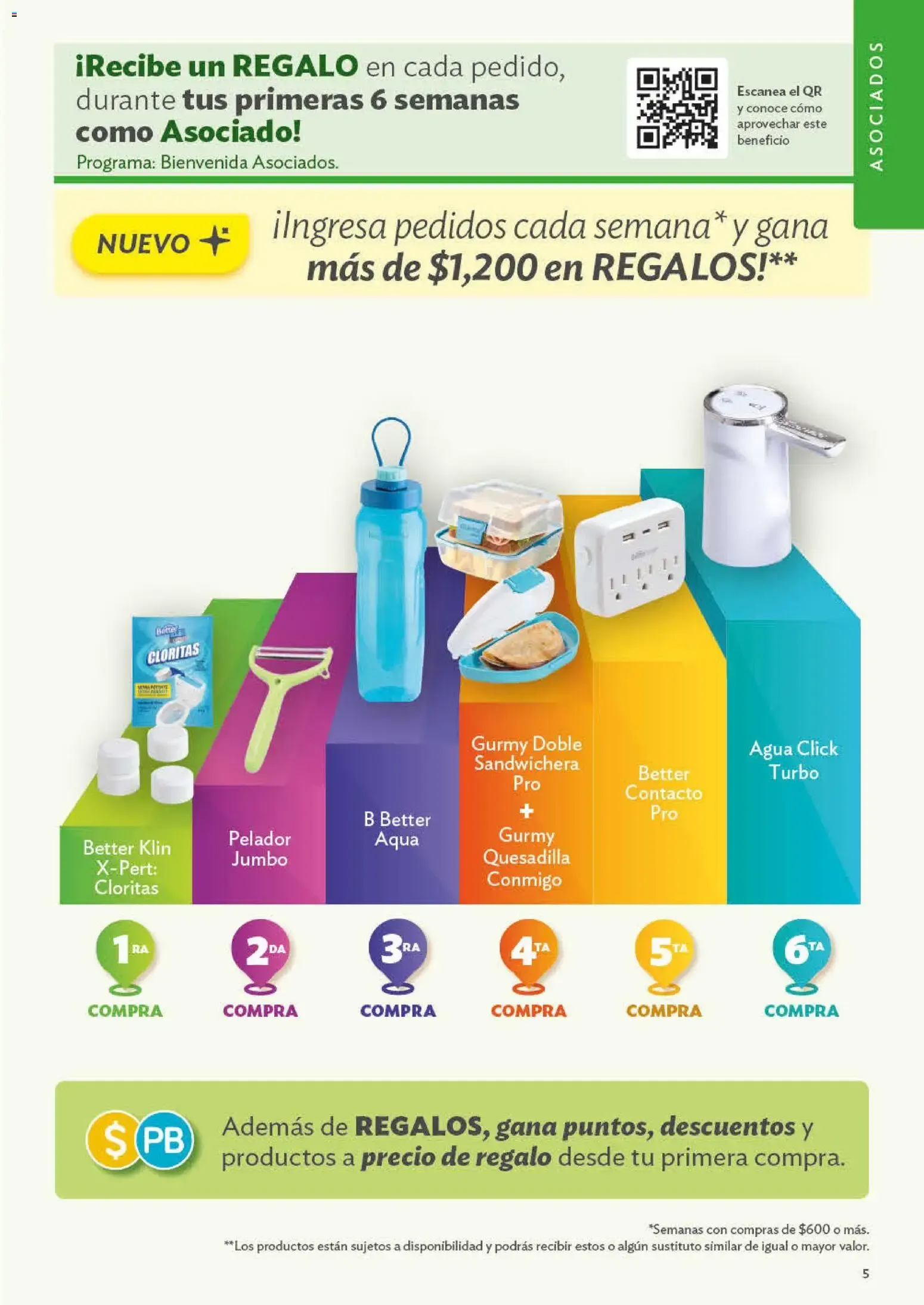 Catálogo de Programas de Oportunidades para ASOCIADOS Y DISTRIBUIDORES 29 de junio al 1 de enero 2027 - Pagina 5