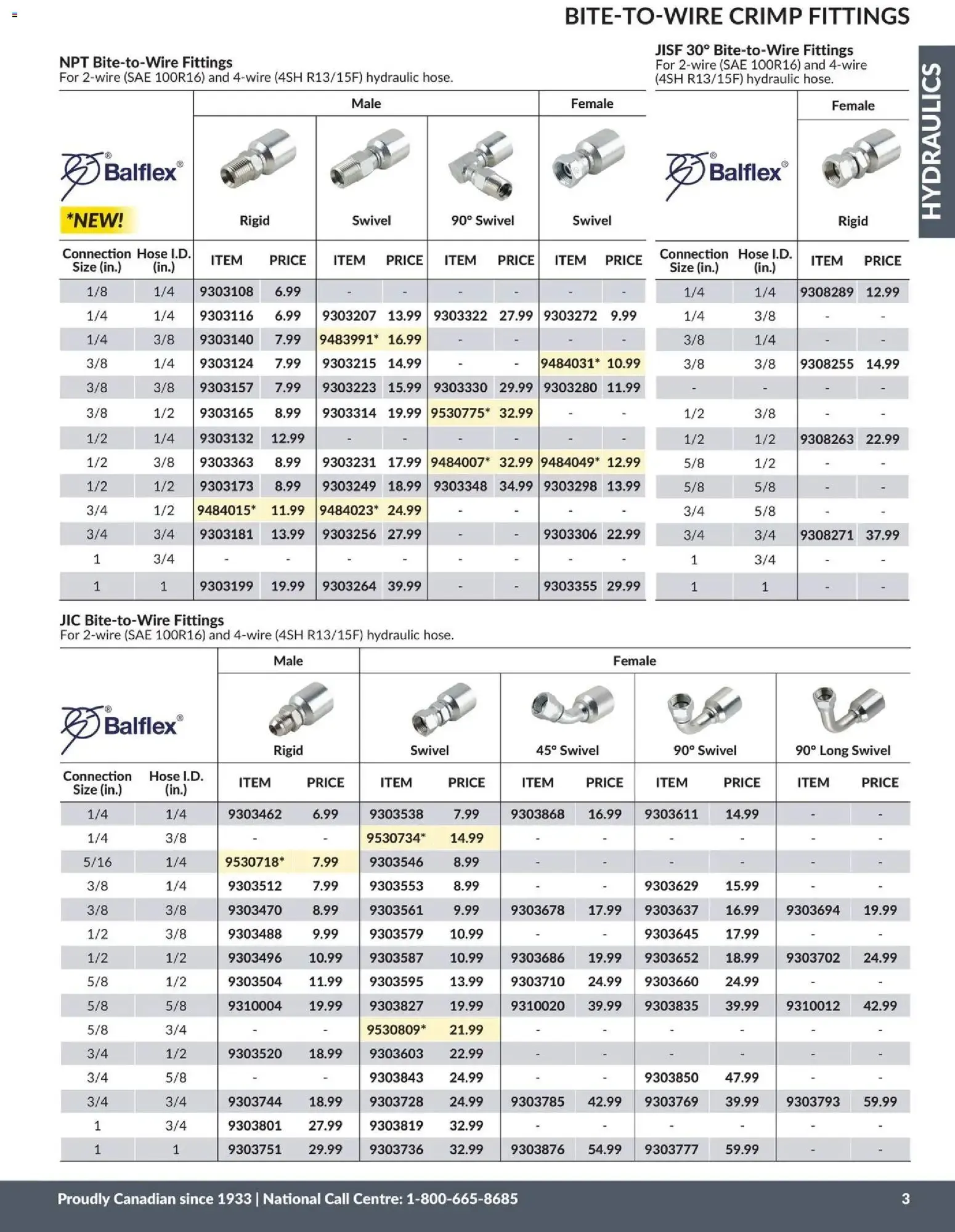 Princess Auto 2026 Catalogue - Hydraulics from April 21 to April 21 2027 - flyer page 4