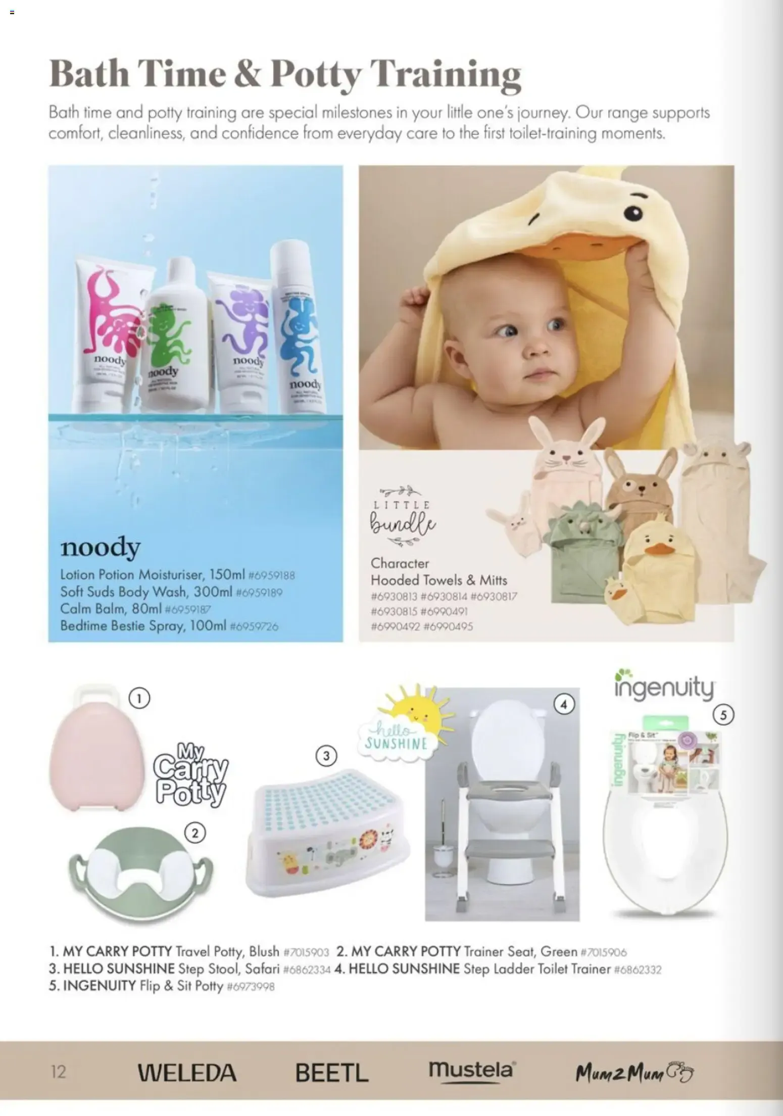 Farmers Nursery Directory from 1 April to 31 December 2026 - Catalogue Page 12