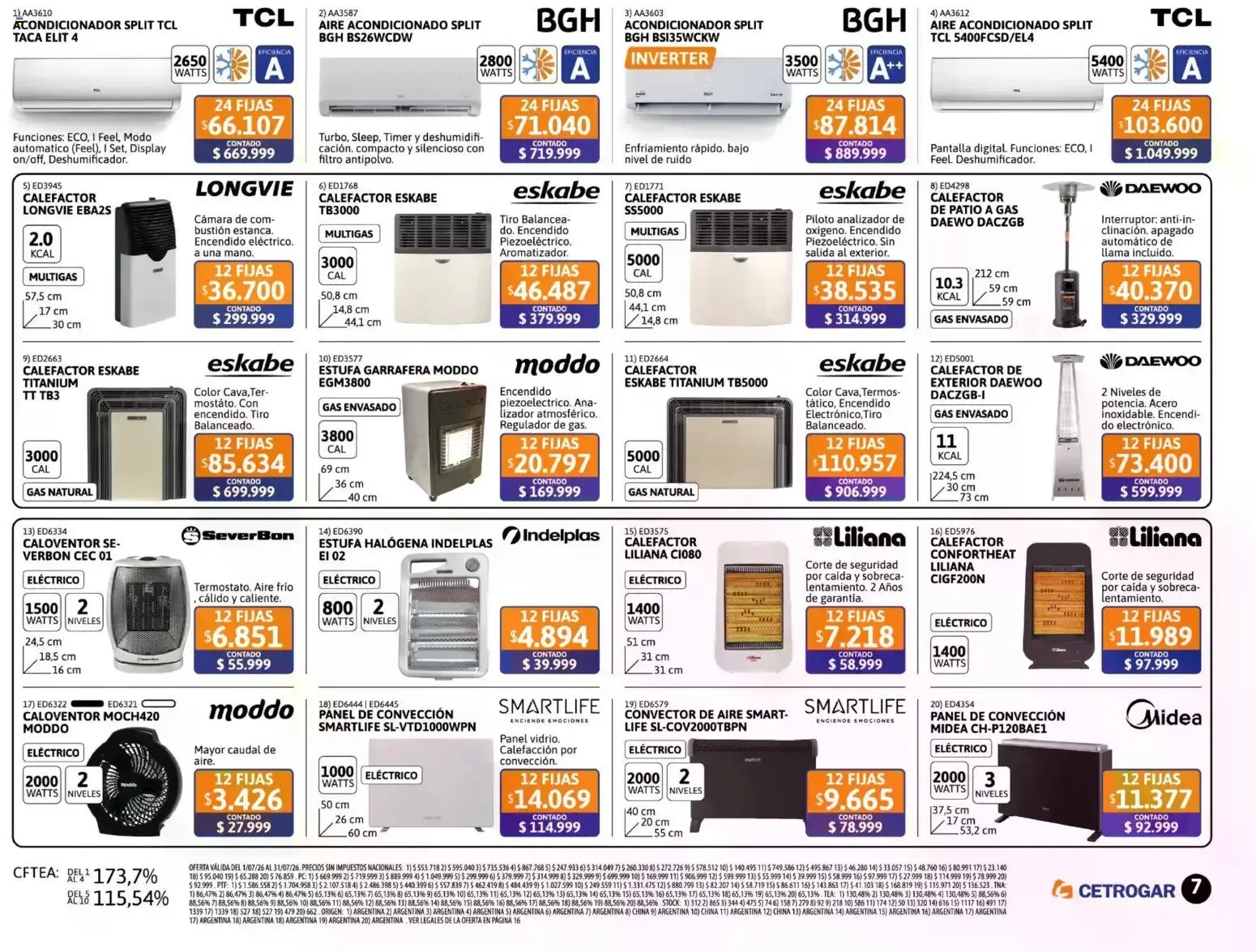 Ofertas de Cetrogar catálogo del 01/07/2026 - 31/07/2026 1 de julio al 31 de julio 2026 - Página 6 del catálogo