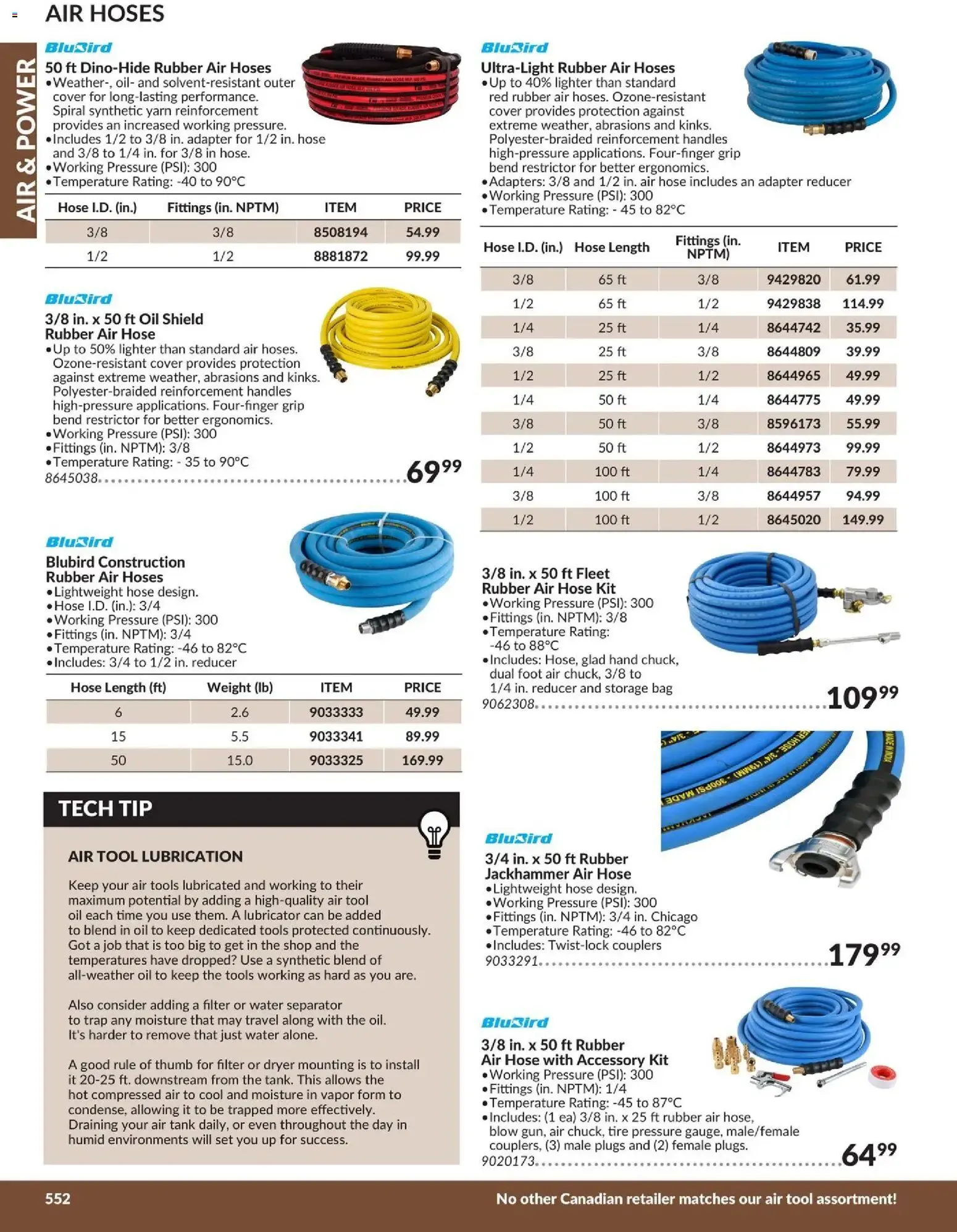 Princess Auto 2026 Catalogue - Air & Power from April 21 to April 21 2027 - flyer page 11
