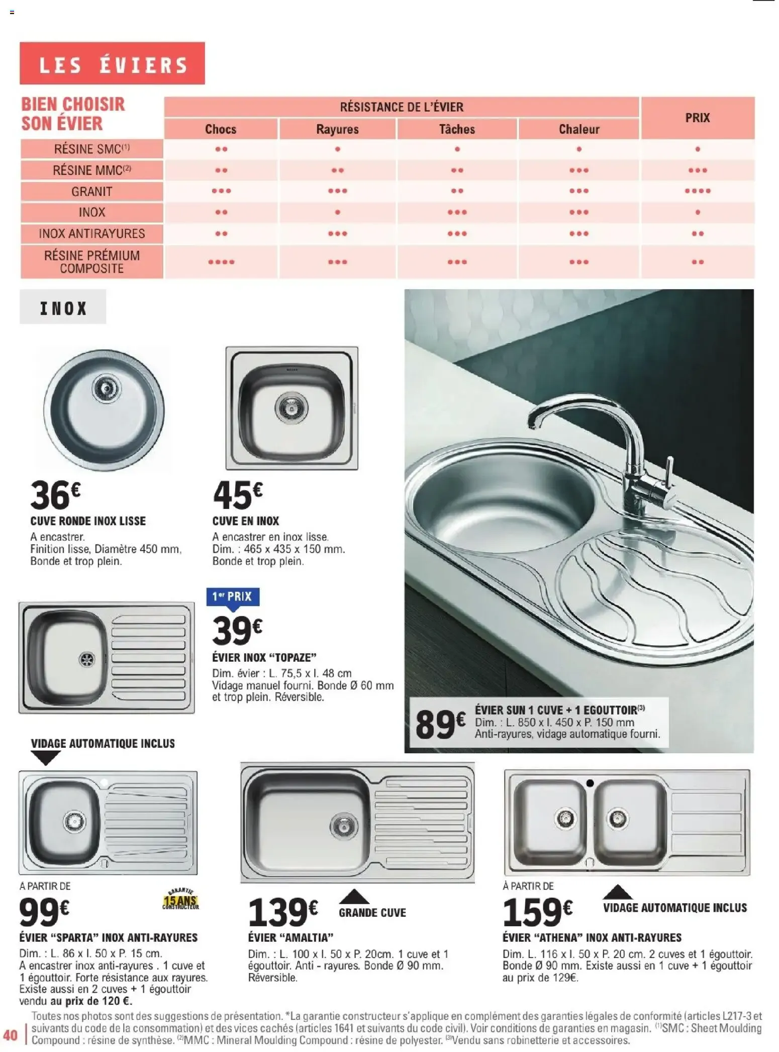 Brico E.Leclerc - Guide aménagement intérieur à partir du 06/01/2026 - promo en ligne du 6 janvier au 7 février 2026 - Catalogue page 40