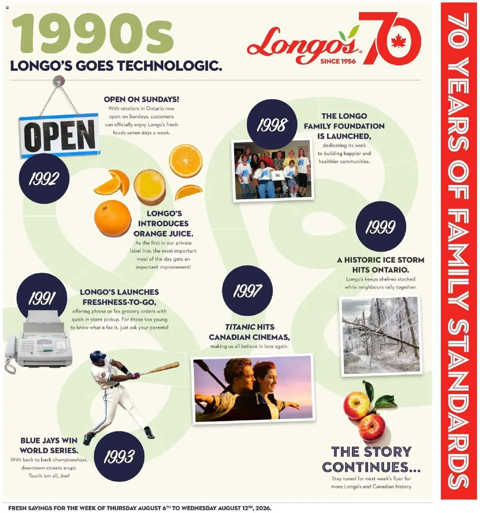 Longo's weekly flyer / circulaire from August 6 to August 12 2026 - flyer page 7