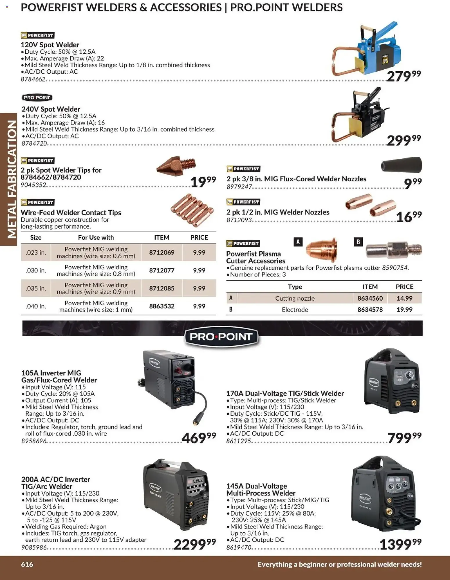 Princess Auto catalog - Metal Fabrication from Apr 21, 2026 > weekly specials & deals from April 21 to April 21 2027 - flyer page 5