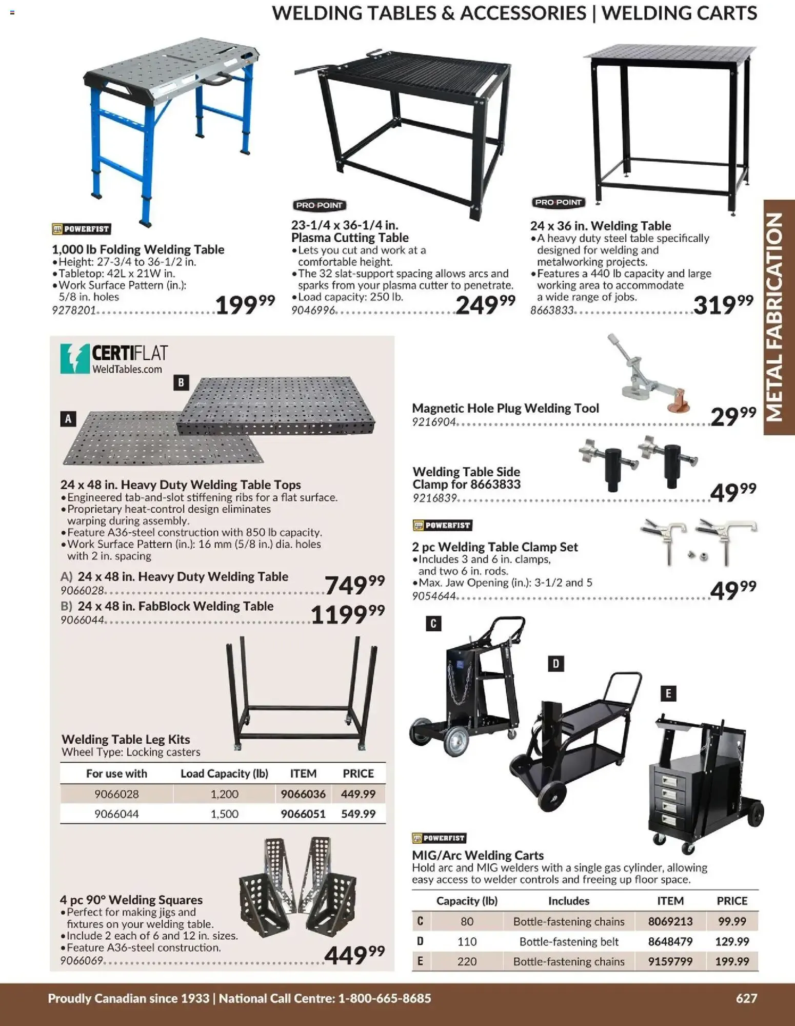 Princess Auto catalog - Metal Fabrication from Apr 21, 2026 > weekly specials & deals from April 21 to April 21 2027 - flyer page 16