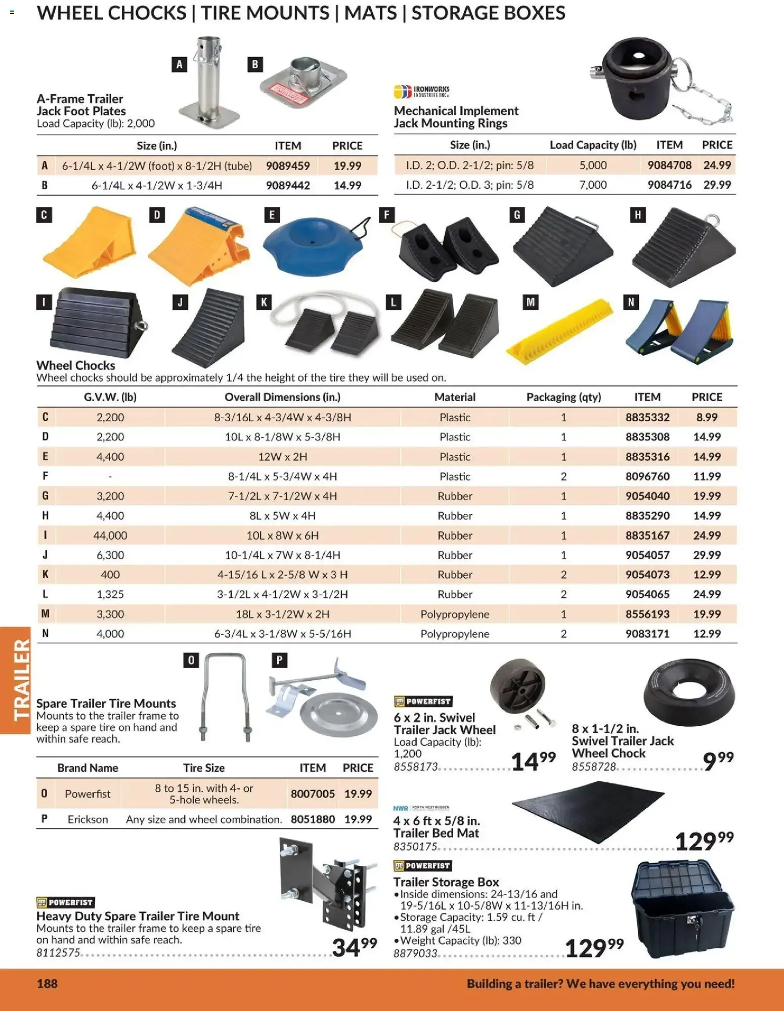 Princess Auto Catalogue 2026 - Turn Inspiration into Invention - Trailer from January 1 to December 31 2026 - flyer page 9