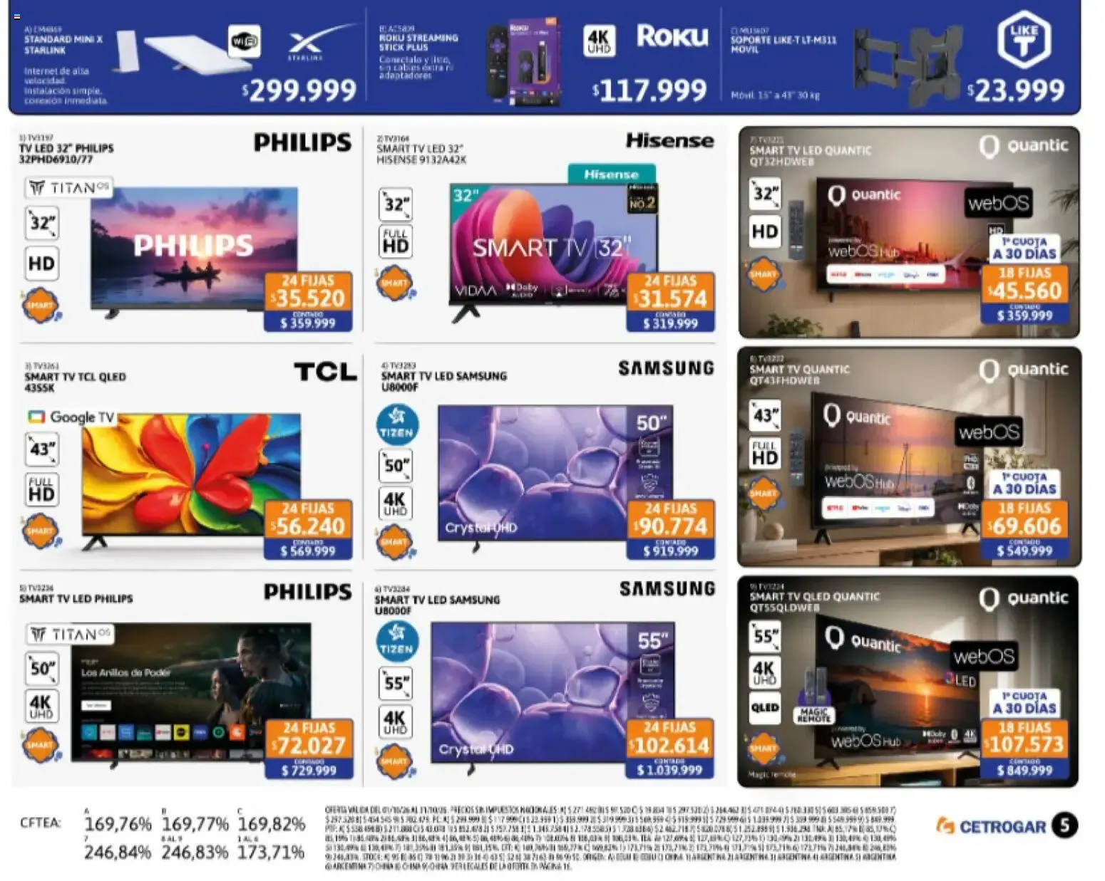 Ofertas de Cetrogar catálogo del 01/10/2026 - 31/10/2026 1 de octubre al 31 de octubre 2026 - Página 5 del catálogo