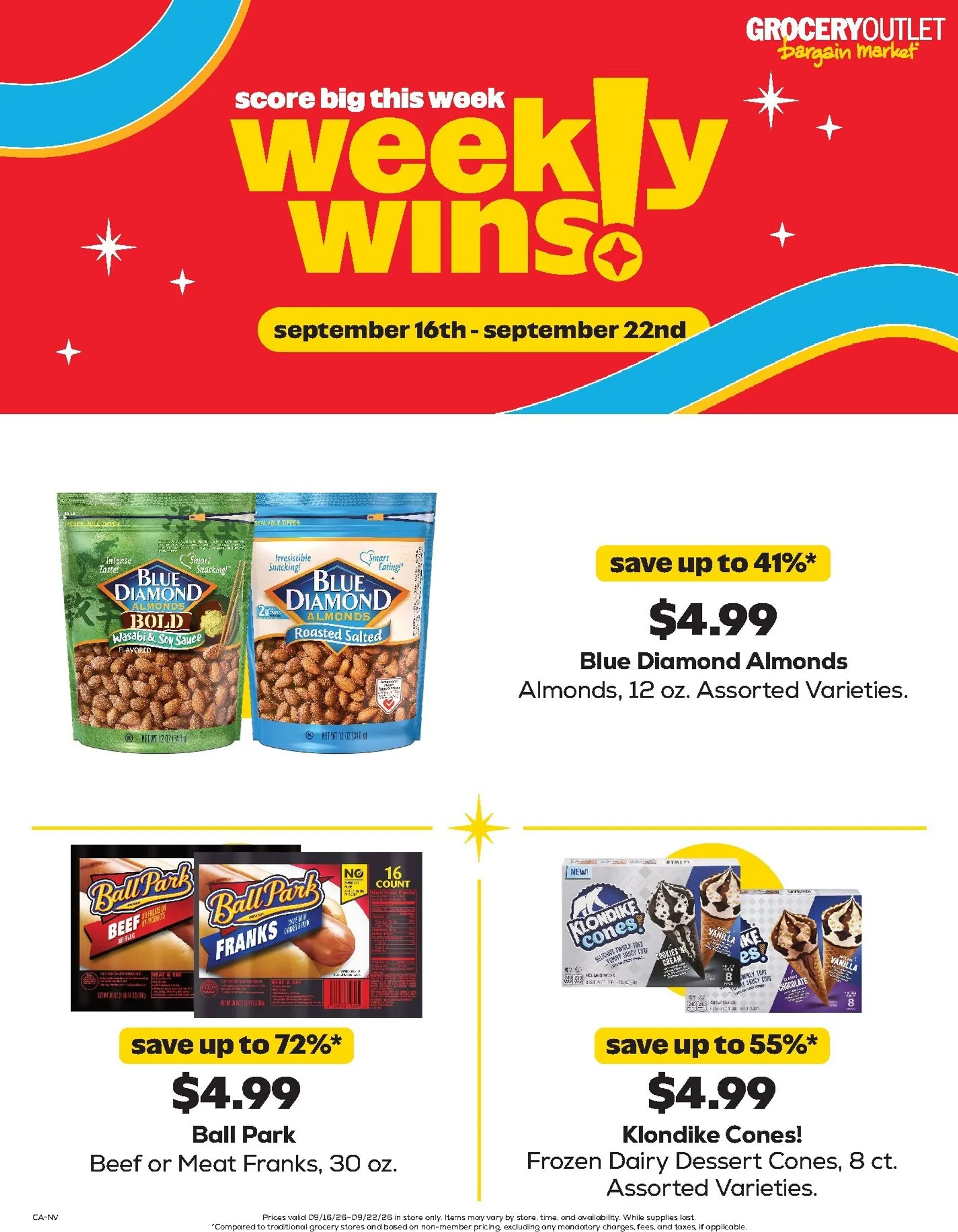 Weekly Wins