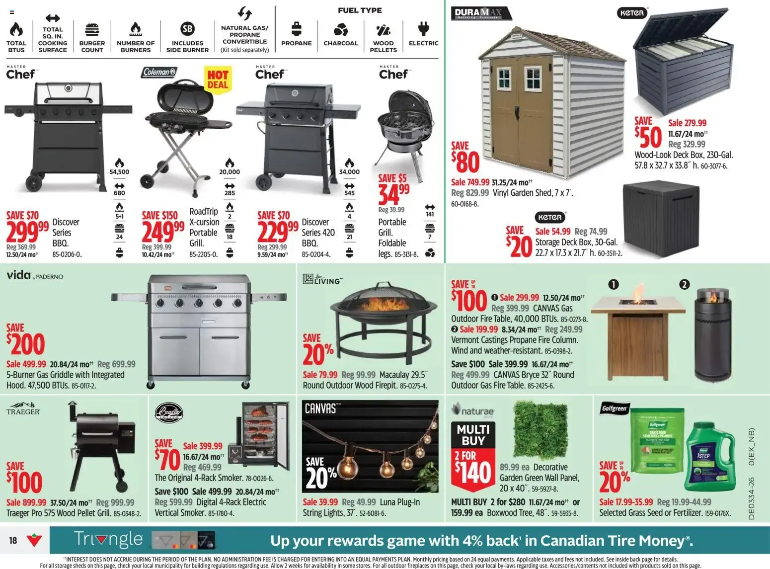 Canadian Tire weekly flyer from Aug 20, 2026 > weekly specials & deals from August 20 to August 26 2026 - flyer page 18