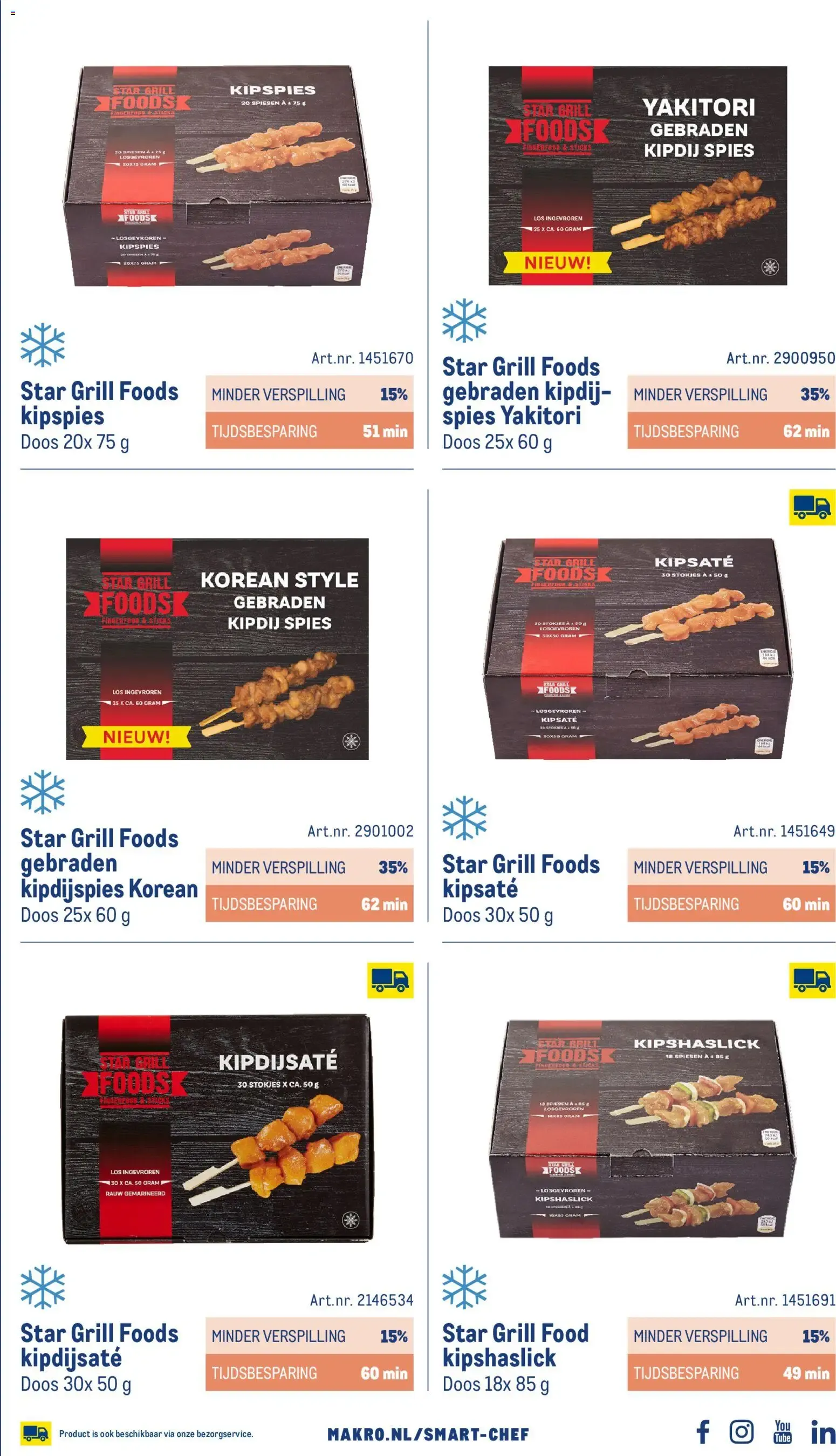Makro Smart Chef van 1 november tot 31 december 2026 - Folder pagina 25