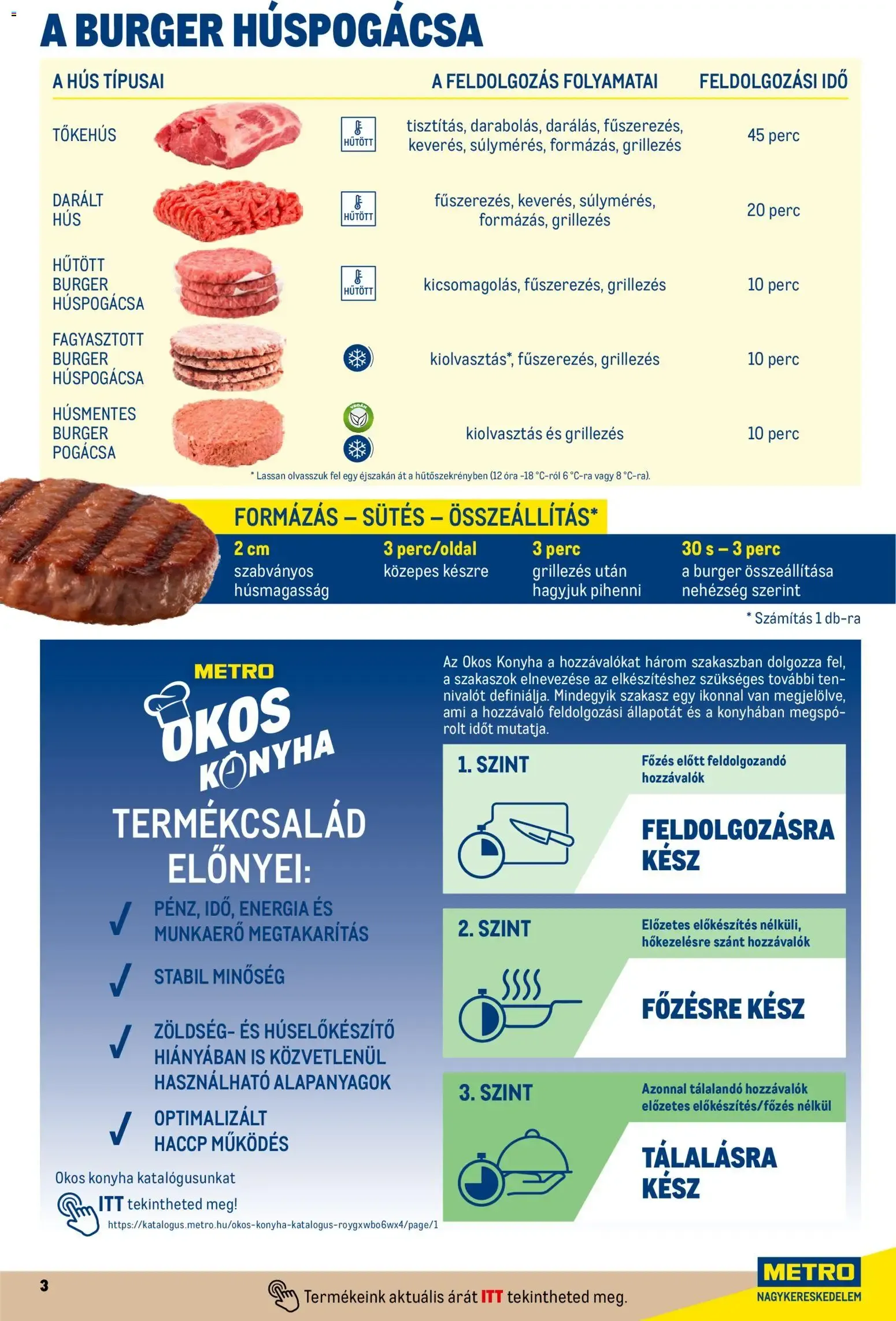 Katalógus Metro Street food megoldások - 2026.04.01. -tól/töl > akció, lapozható szórólap 🛍️ április 1.-tól december 31.-ig 2026. - Oldal 3
