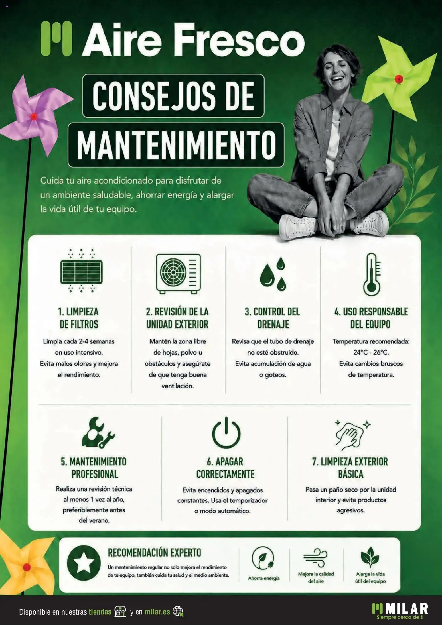 Catálogo de Milar Aire Fresco Especial aire acondicionado 13 de abril al 31 de julio 2026 - Página 15