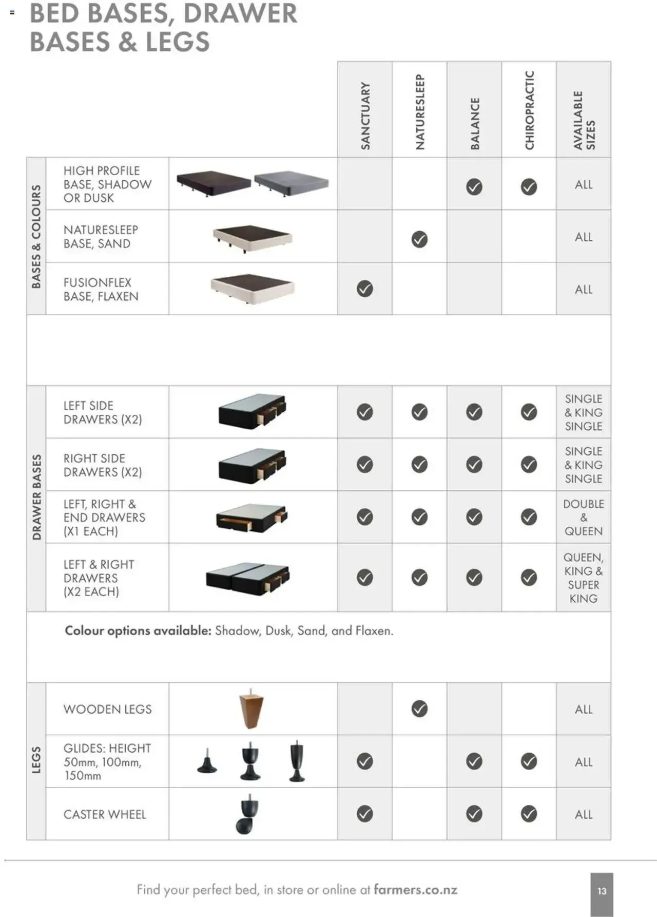 Farmers Bed Guide from 1 January to 31 December 2026 - Catalogue Page 11