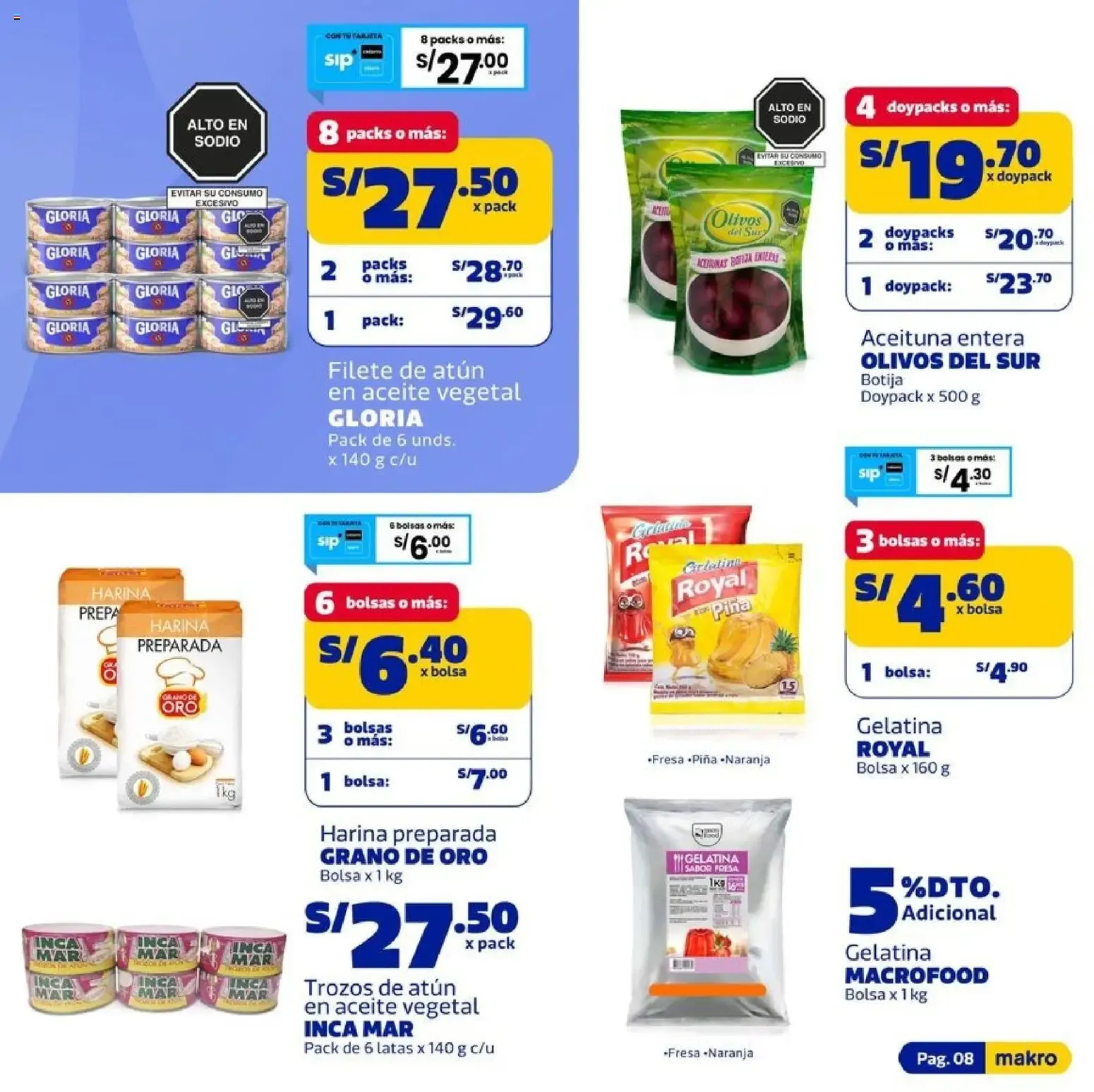 Catalogo de Makro Ahorro 10 de setiembre al 23 de setiembre 2026 - Pag 8