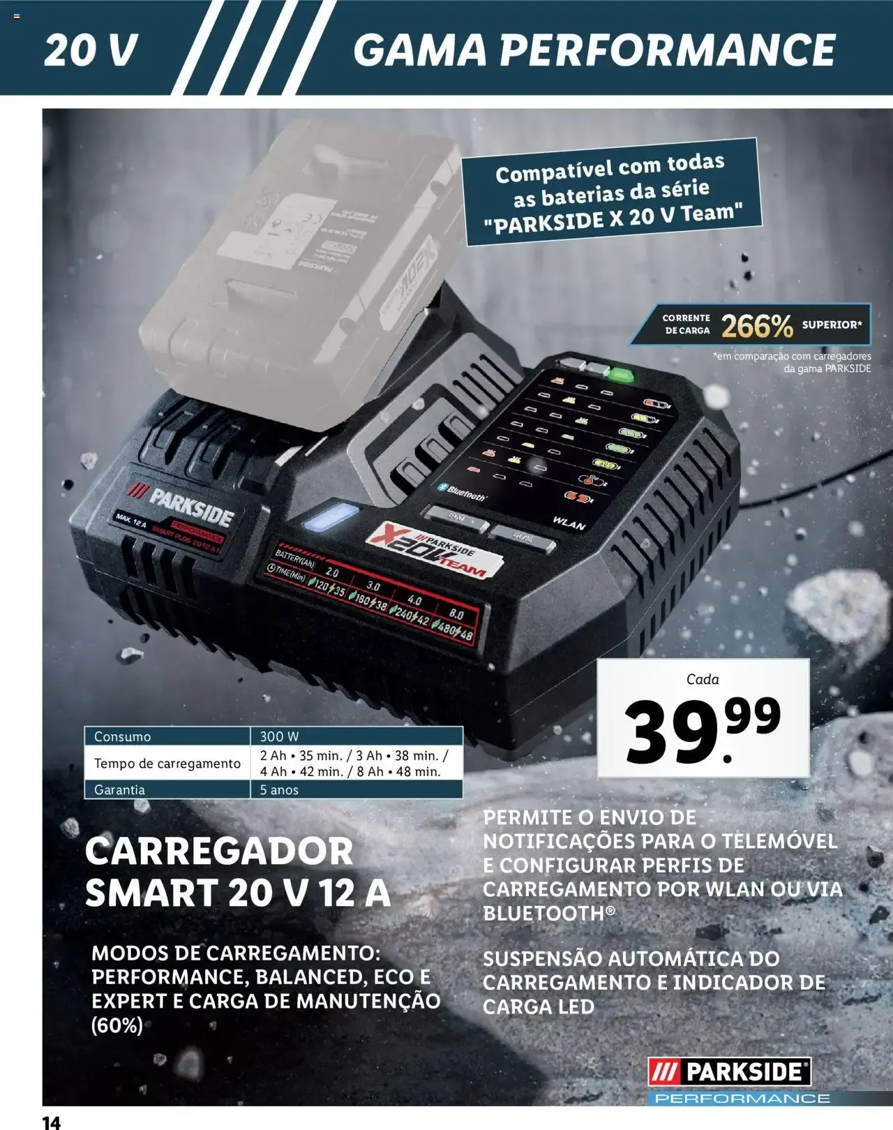 Folheto Lidl Parkside: Baterias e Ferramentas para todas as tarefas de 2 de fevereiro até 31 de dezembro 2026 - Pagina 14