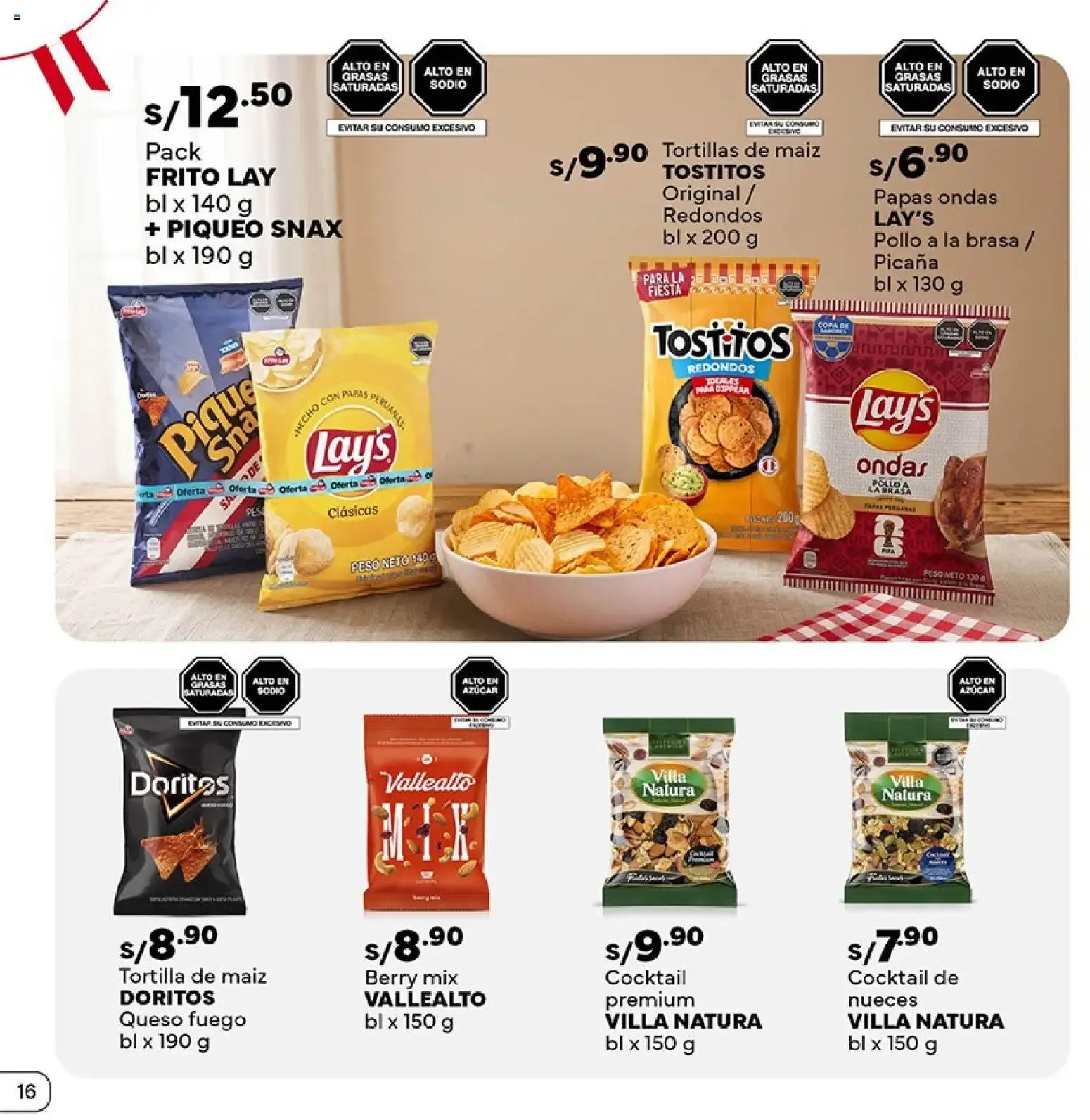 Catalogo de Plaza Vea: Promoción Fiestas Patrias - Corona Cero 16 de julio al 2 de agosto 2026 - Pag 16