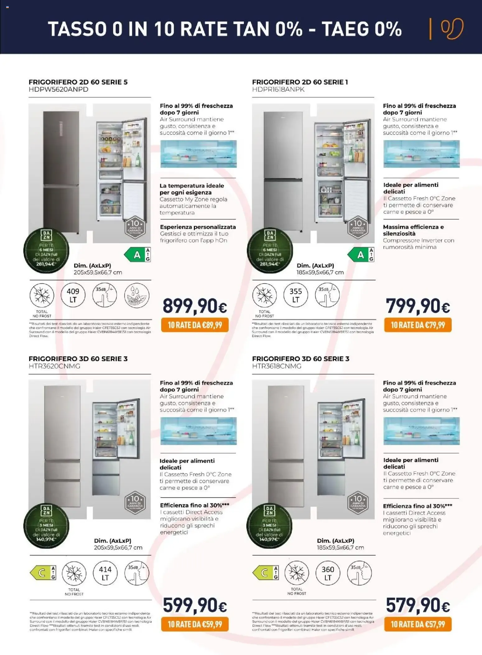 Nuovo Unieuro volantino Haier dal 21/08/2026 > offerte anteprima 🛍️ da 21 agosto a 6 settembre di 2026 - Pagina del volantino 9