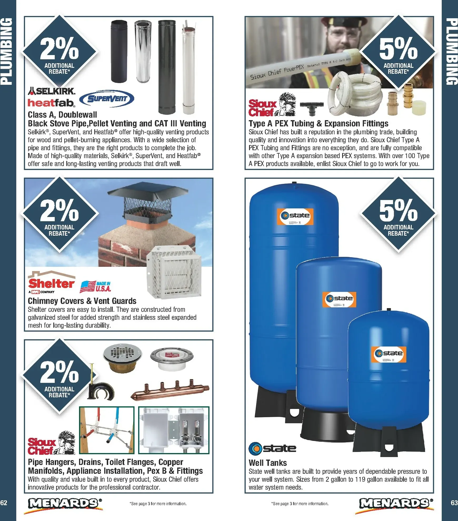 Weekly ad Current Menards - Contractor Card leaflet valid from Thursday 01/01/2026 to Thursday 12/31/2026 from January 1 to December 31 2026 - Page 32