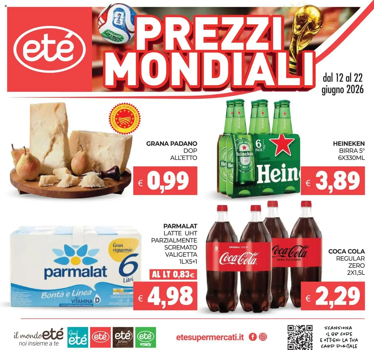 Eté - Prezzi Mondiali