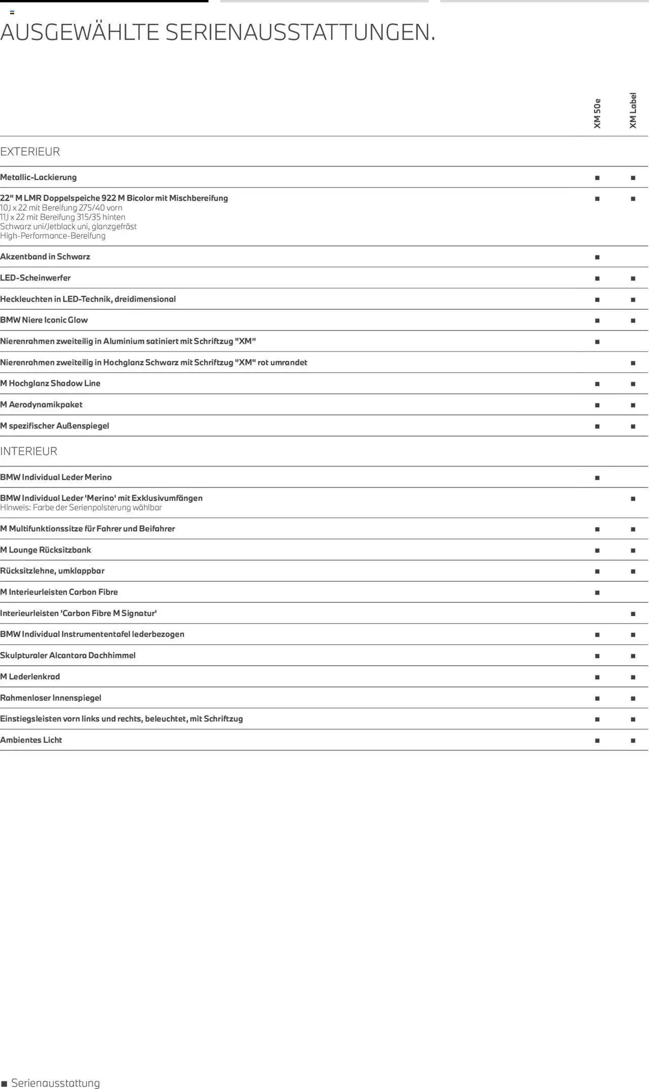 BMW XM von 1. August bis 31. Dezember 2026 - Prospekt seite 5