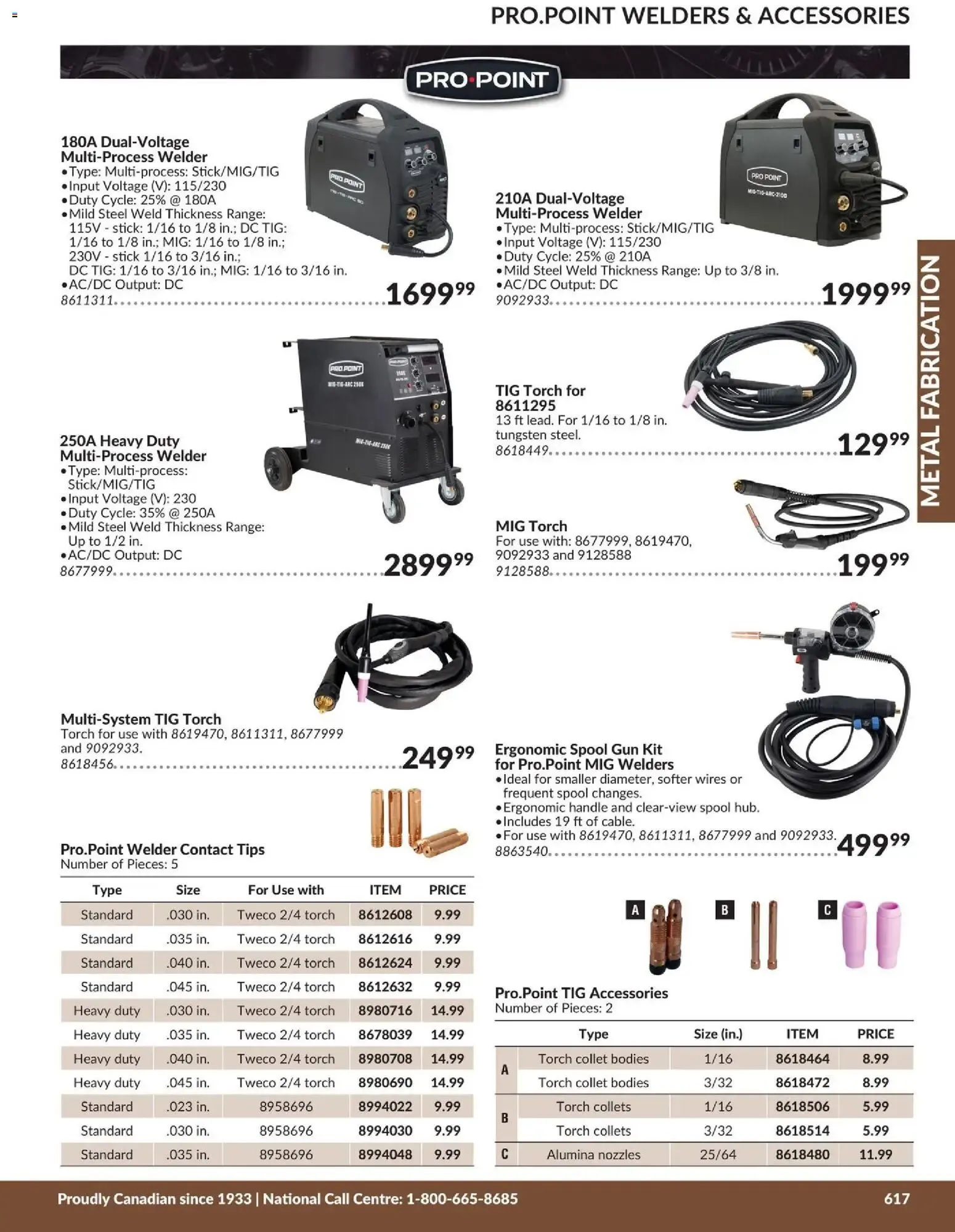 Princess Auto catalog - Metal Fabrication from Apr 21, 2026 > weekly specials & deals from April 21 to April 21 2027 - flyer page 6