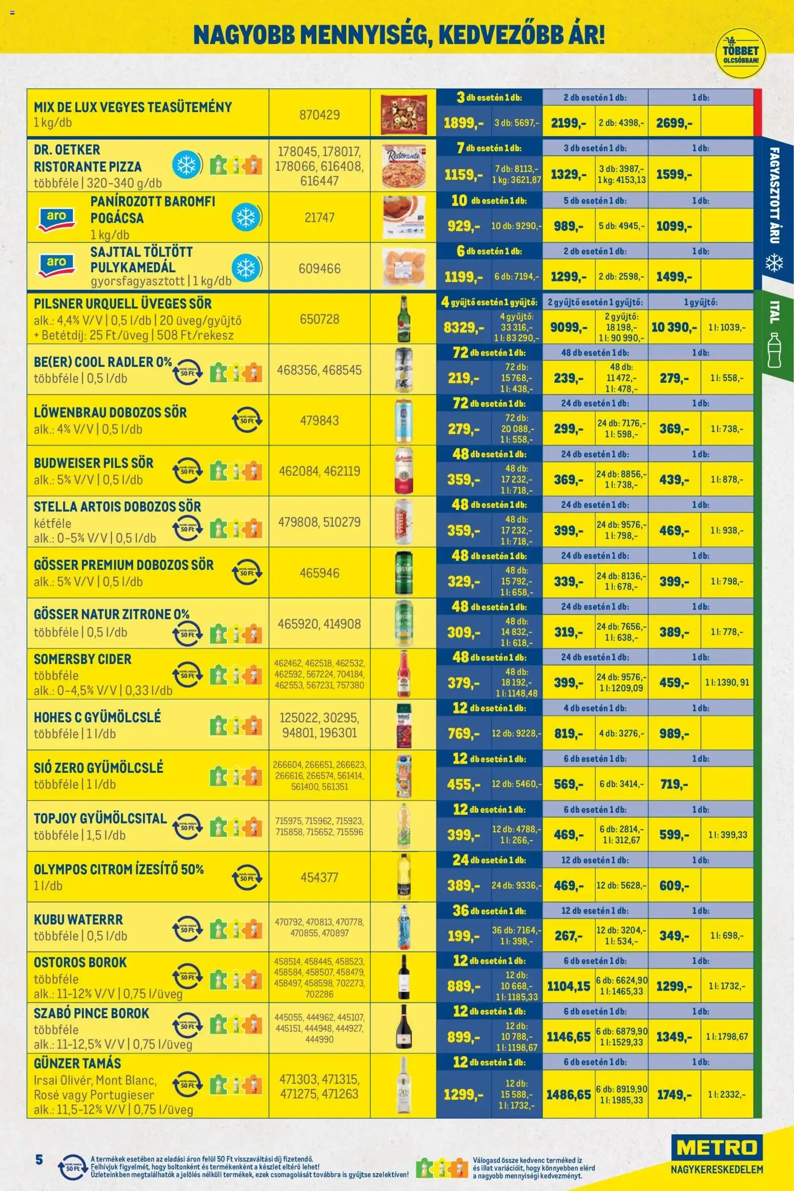 Katalógus Metro Nagy Ajánlatok Kiskereskedőknek 2026/08 - 2026.08.01. -tól/töl > akció, lapozható szórólap 🛍️ augusztus 1.-tól augusztus 31.-ig 2026. - Oldal 5