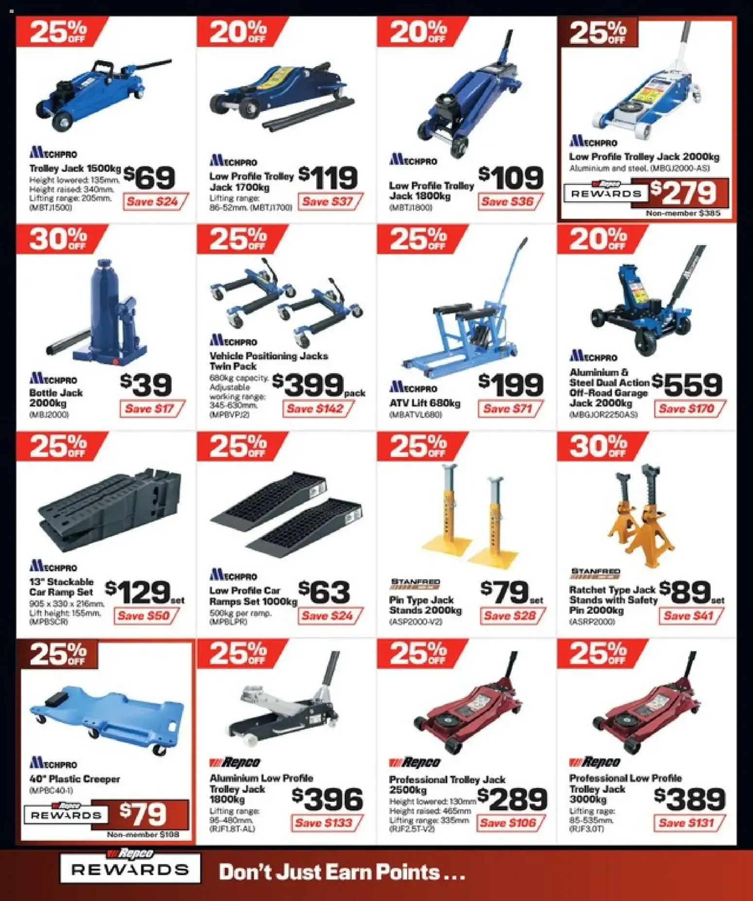 Repco Rewards Spend To Win from 1 June to 30 June 2026 - Catalogue Page 9