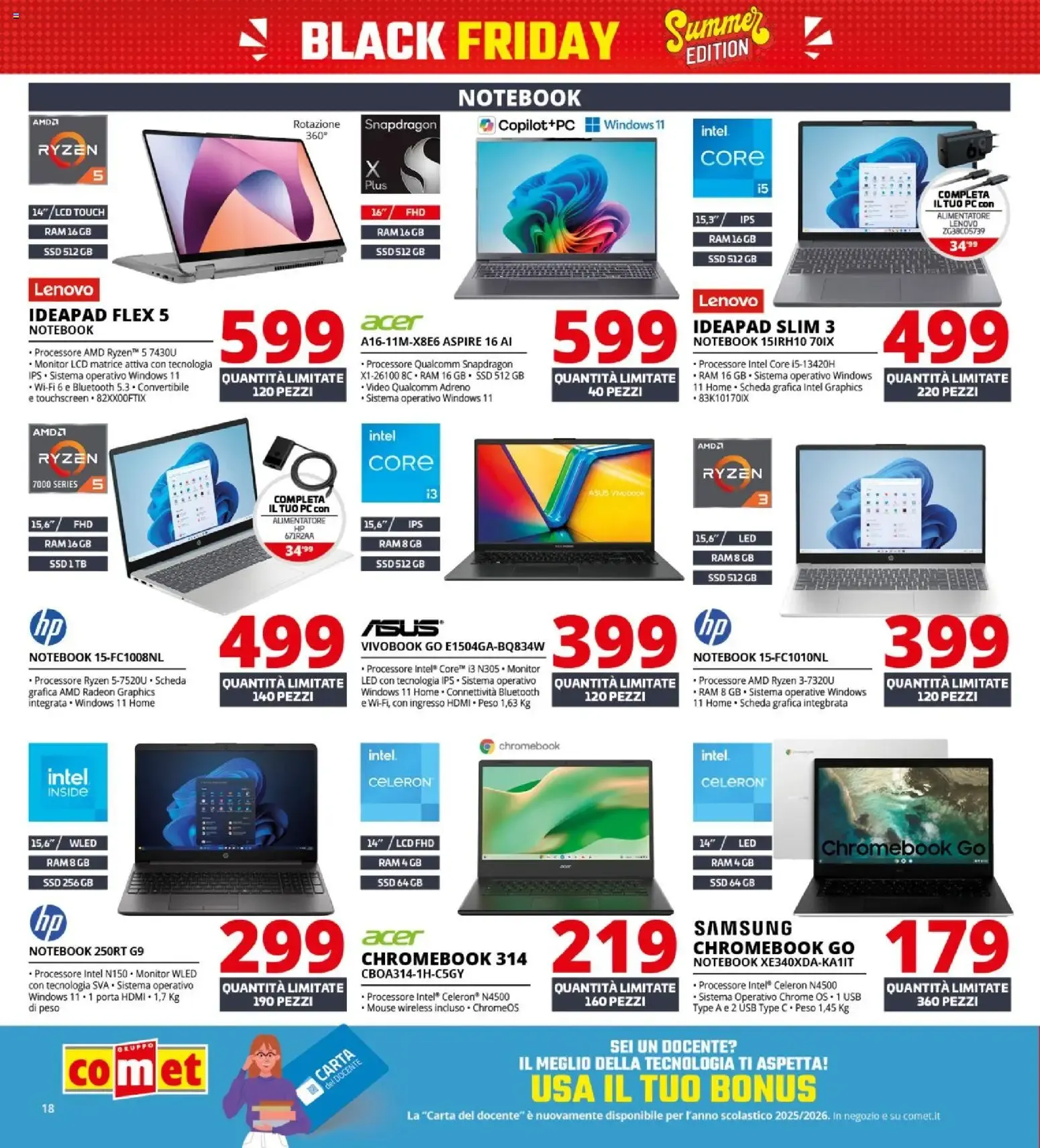 Black Friday Summer Edition da 4 giugno a 17 giugno di 2026 - Pagina del volantino 18