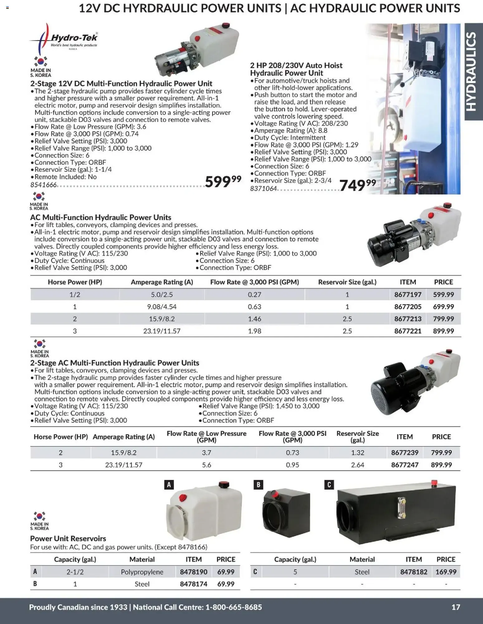 Princess Auto 2026 Catalogue - Hydraulics from April 21 to April 21 2027 - flyer page 18