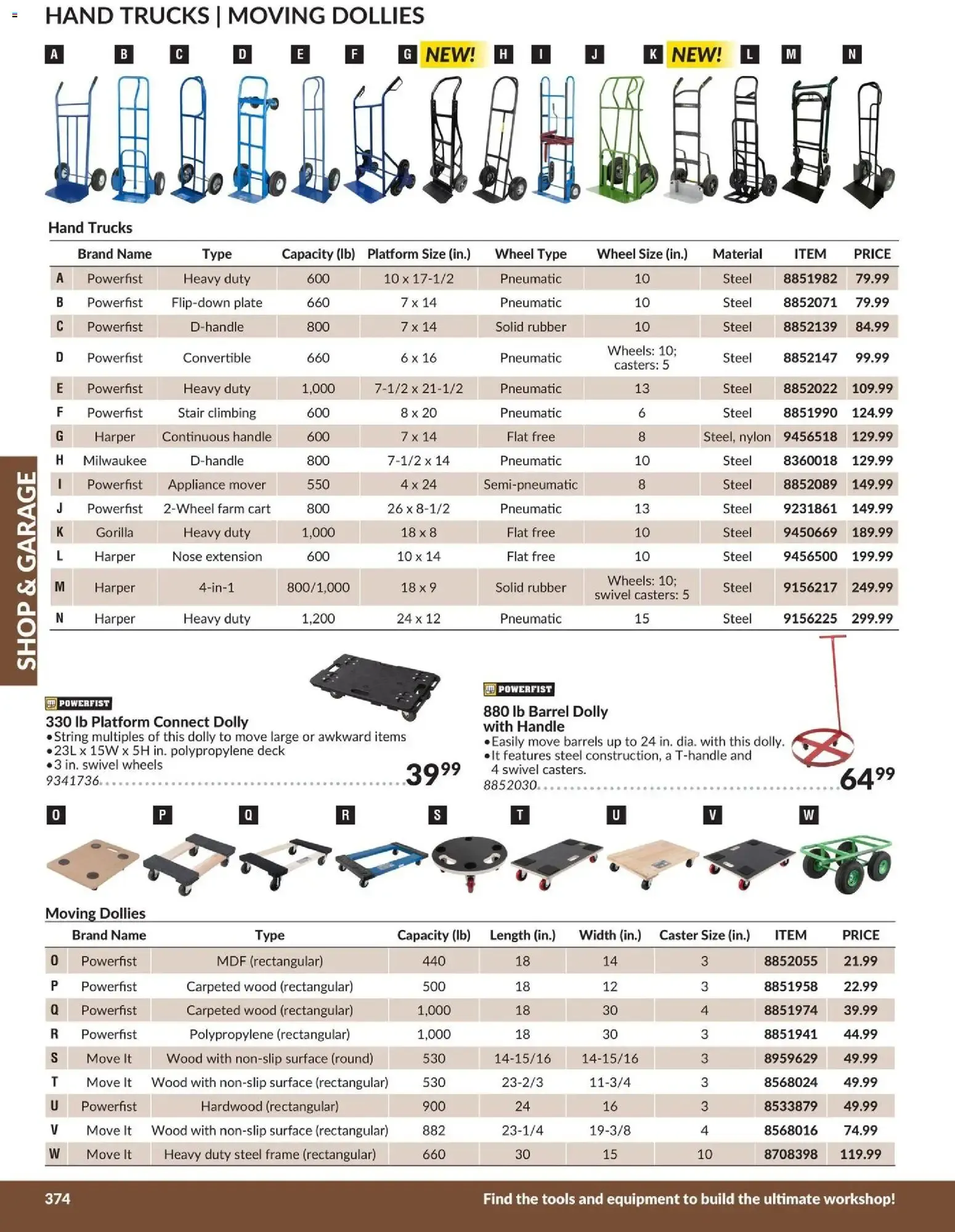 Princess Auto 2026 Catalogue: Shop & Garage from April 21 to April 21 2027 - flyer page 20