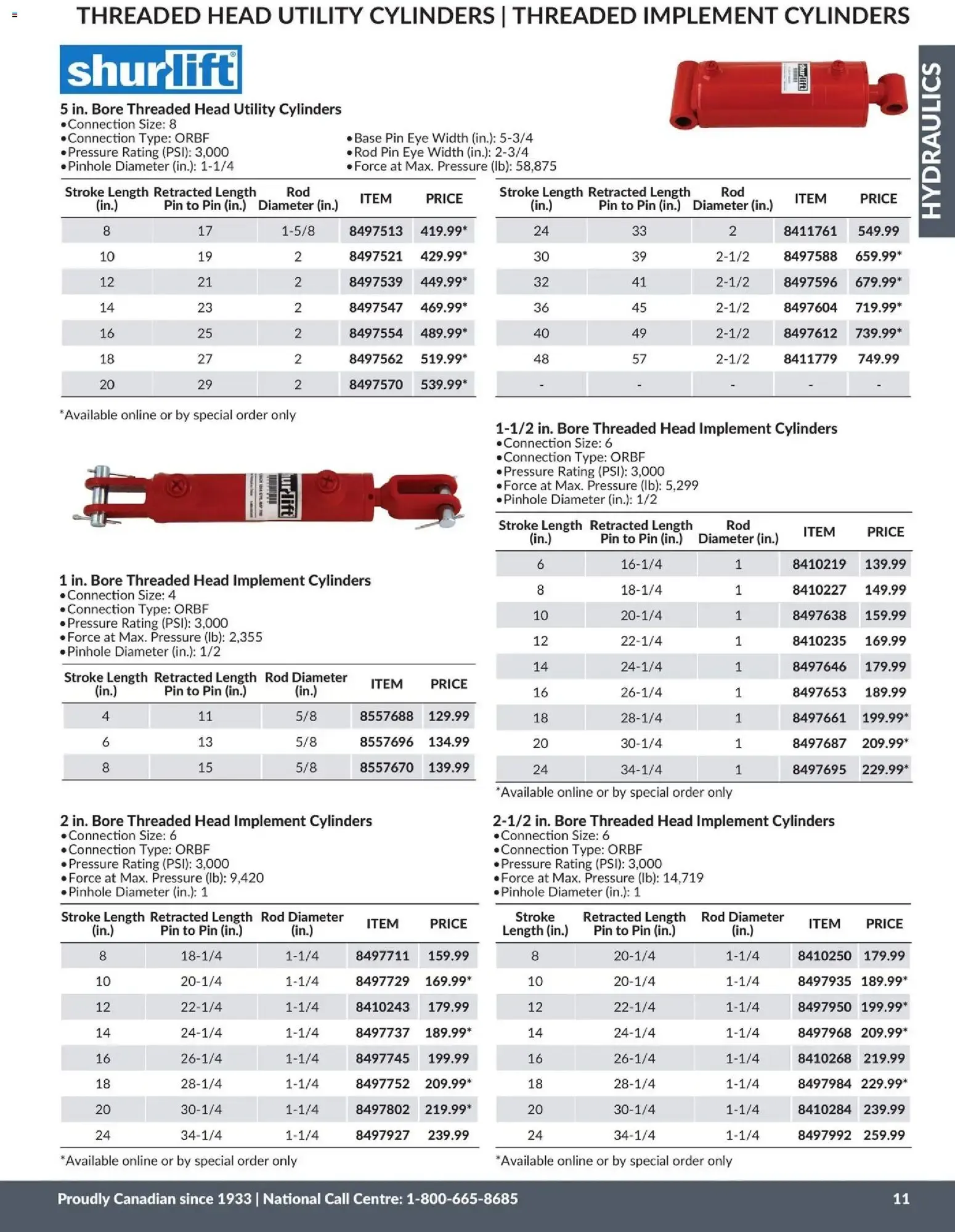 Princess Auto 2026 Catalogue - Hydraulics from April 21 to April 21 2027 - flyer page 12