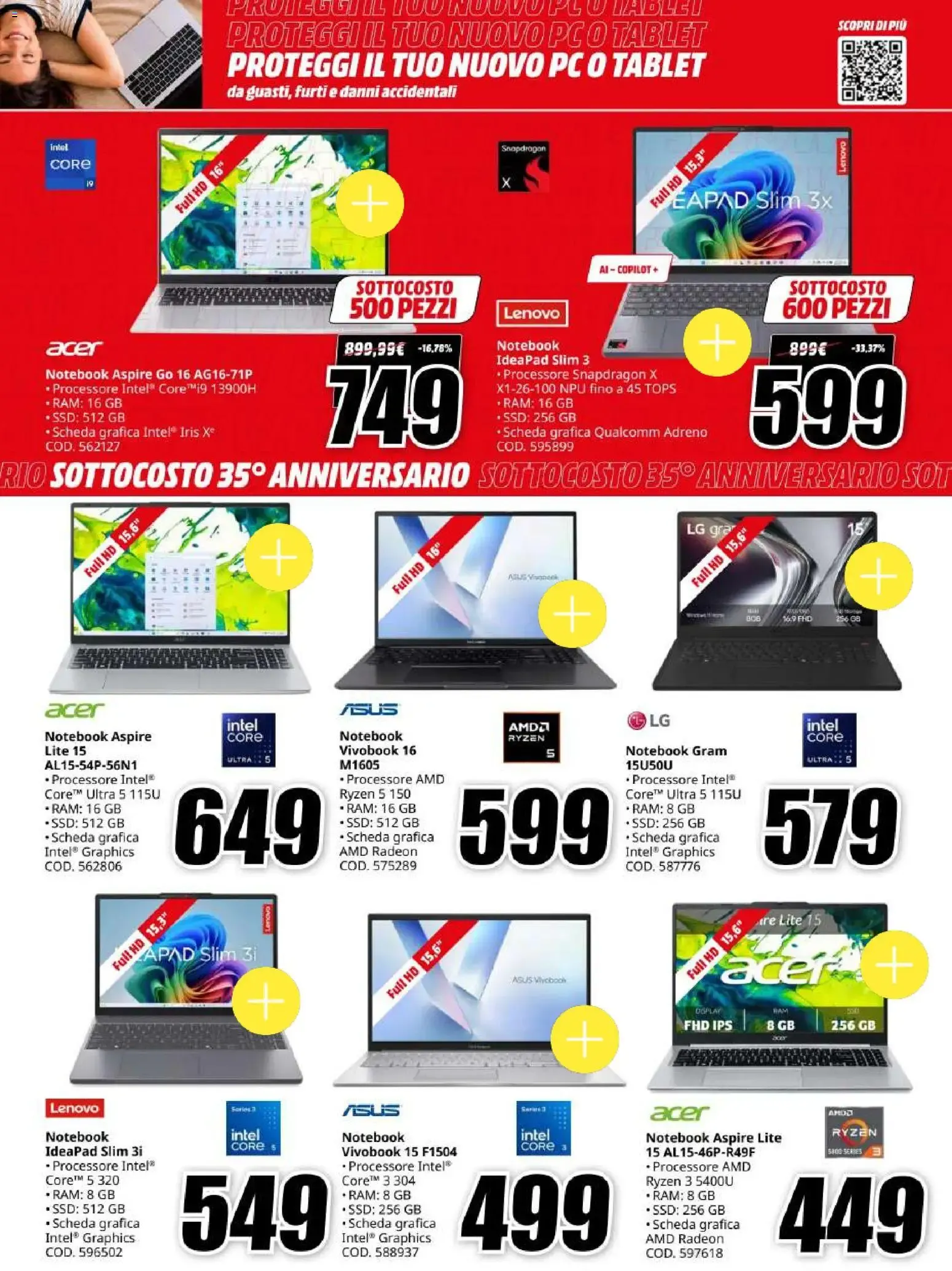 Media World: Sottocosto - 35° Anniversario da 6 ottobre a 18 ottobre di 2026 - Pagina del volantino 12