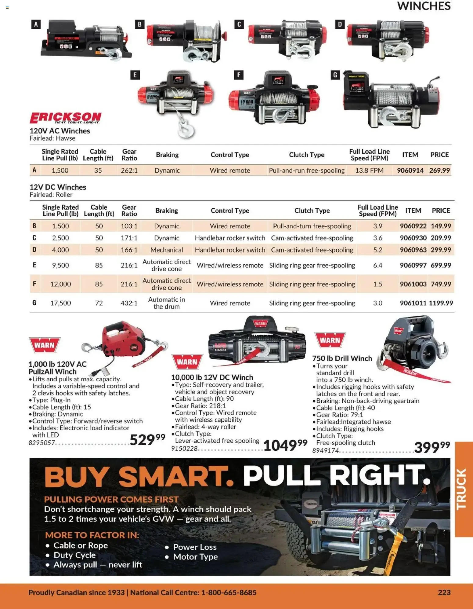 Princess Auto 2026 Catalogue - Truck from April 21 to April 21 2027 - flyer page 4