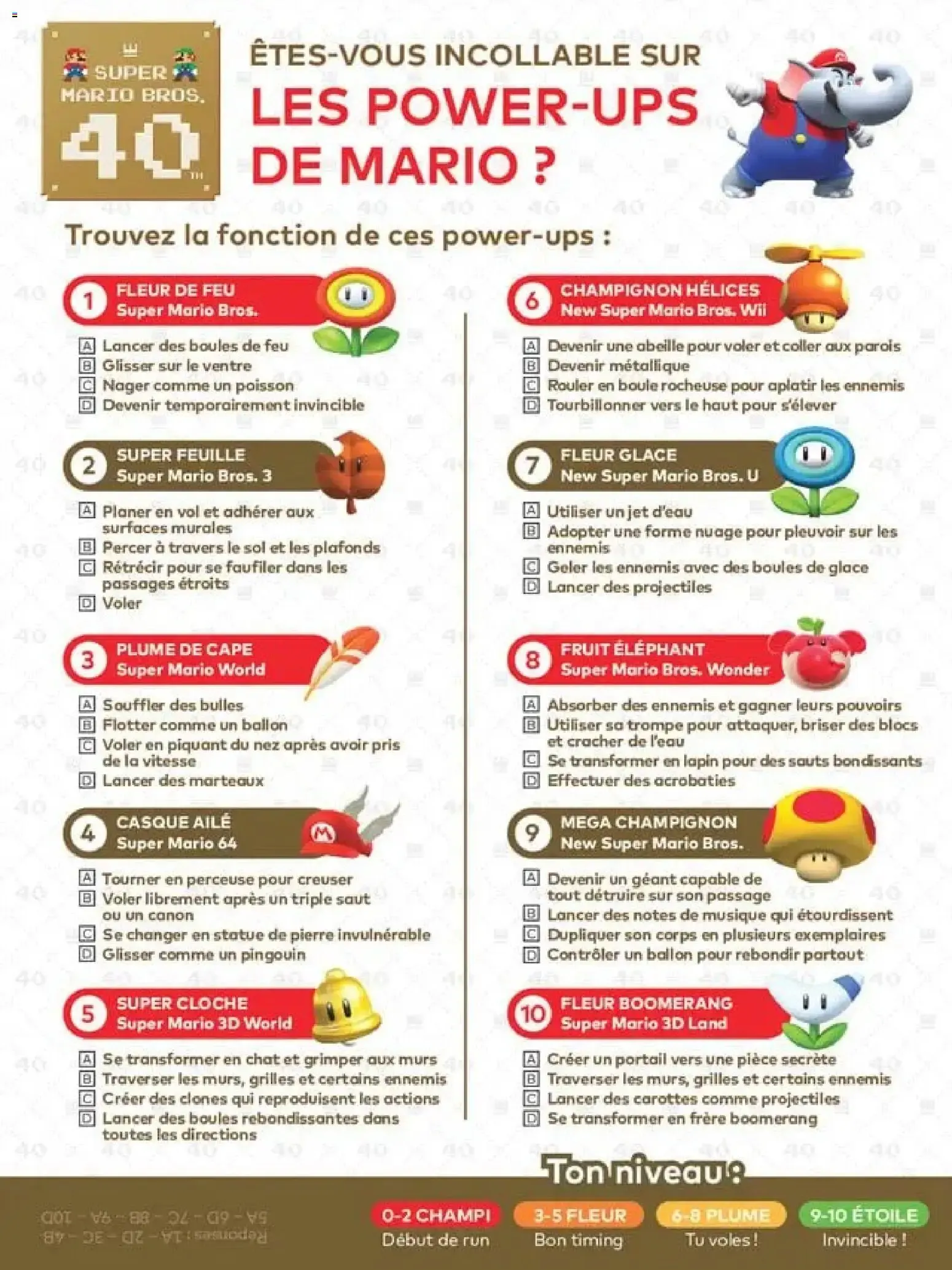 Auchan Rentrée scolaire hypers à partir du 25/08/2026 - promo en ligne du 25 août au 6 septembre 2026 - Catalogue page 11